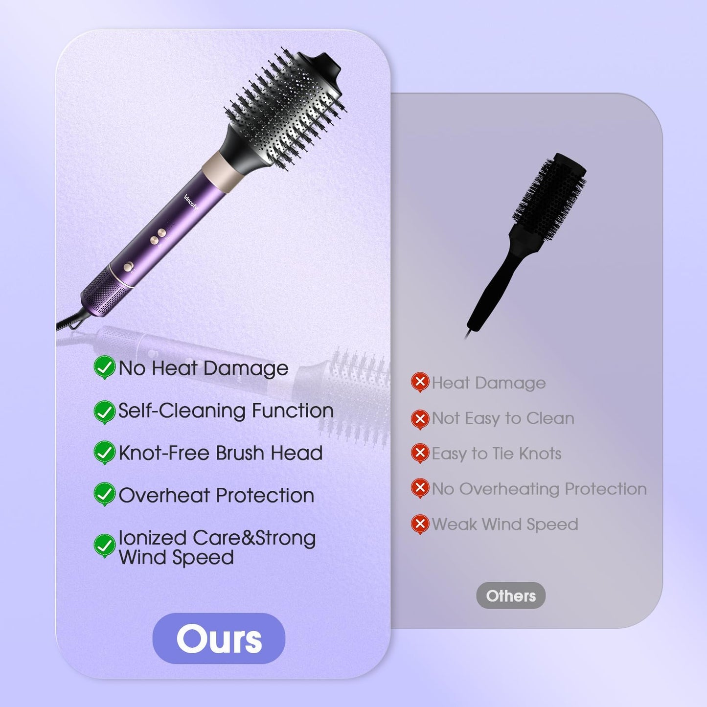 Vincofy 7-in-1 Hair Dryer Brush and Hair Styler Set – Fast Drying, Curling, Straightening & Volumizing – Hot Air Styling Tool with No Heat Damage – for All Hair Types – Lavender
