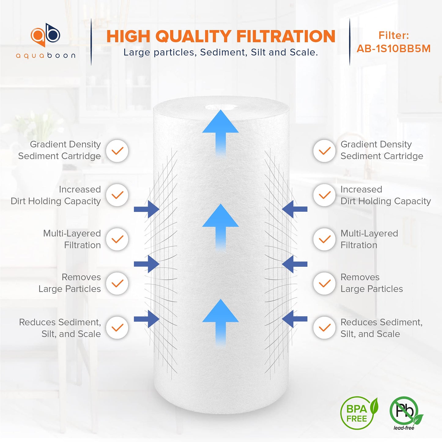 Aquaboon 5 Micron 10 x 4.5 Well Water Sediment Filter Replacement Whole House Water Filter Cartridge Compatible with DGD-5005, WFHD13001B, 20-Pack