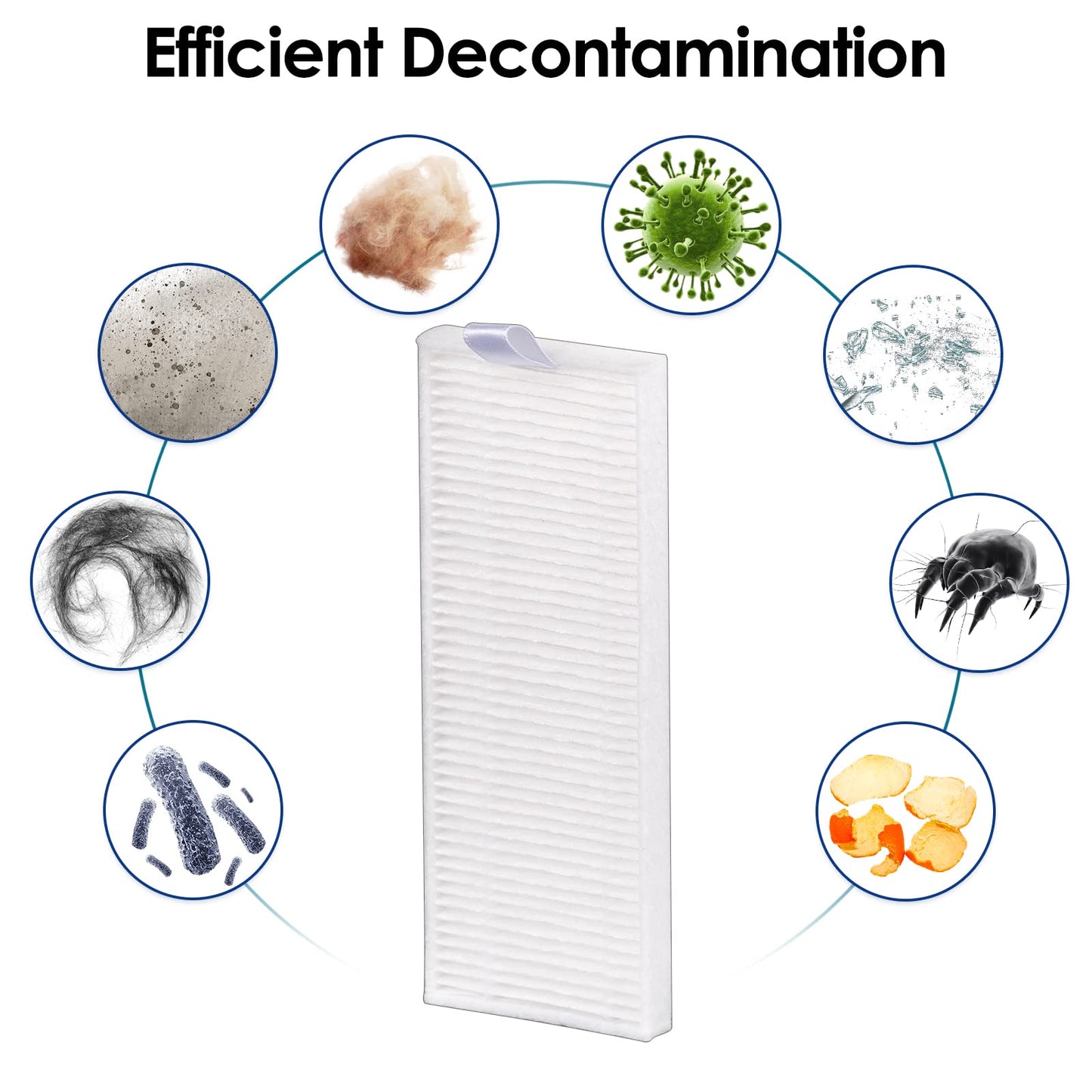 (12 Pieces) HEPA Filters Compatible With Lefant M210P M210 Pro M210B M213S M210S M210 M213, OKP Life K2 K3 K3A K4 K5 Robot Vacuum Cleaner Filter Kit, Replacement Parts Filters Accessories