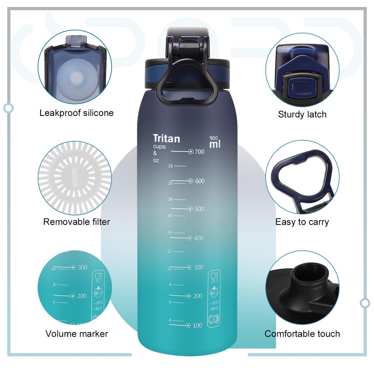 Opard 30oz Sports Water Bottle with Leak Proof Flip Top Lid BPA Free Tritan Reusable Plastic for Gym and Outdoor