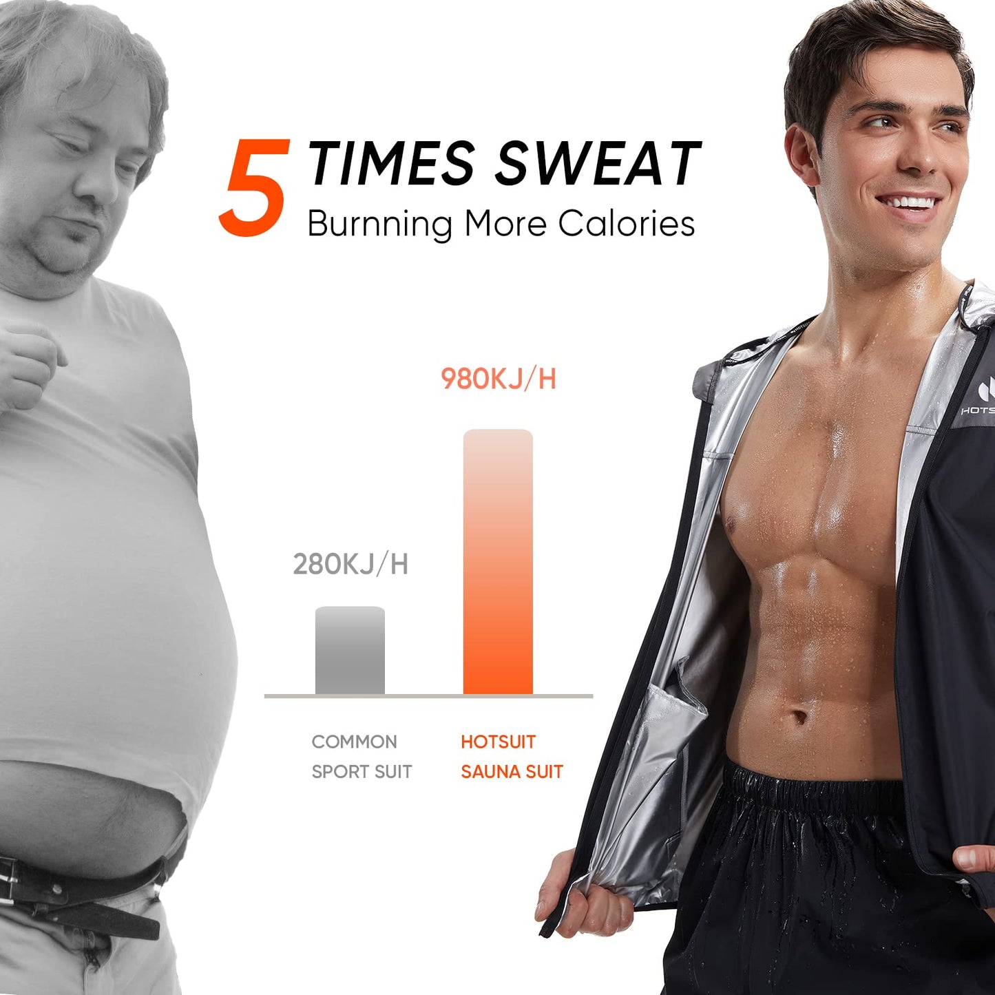 HOTSUIT Sauna Suit for Men Sweat Suits Gym Workout Exercise Sauna Jacket Pant Full Body, Gray, S