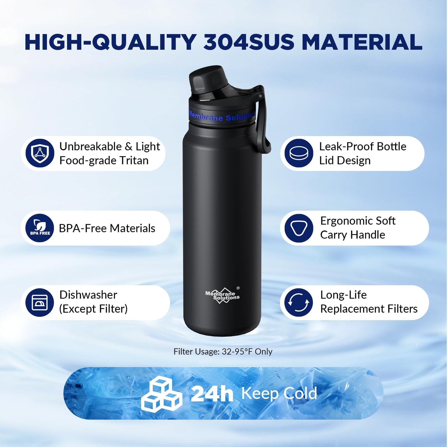 Membrane Solutions C3 Filtered Water Bottle, 32oz Stainless Steel Water Bottle with Replaceable ACF+UF Filter Cartridge, Portable Water Filter, Travel, Hiking & Camping for Drinking Water(Black)