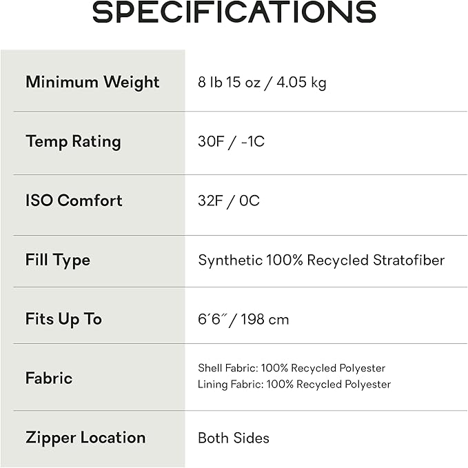 NEMO Equipment Jazz Synthetic Sleeping Bag