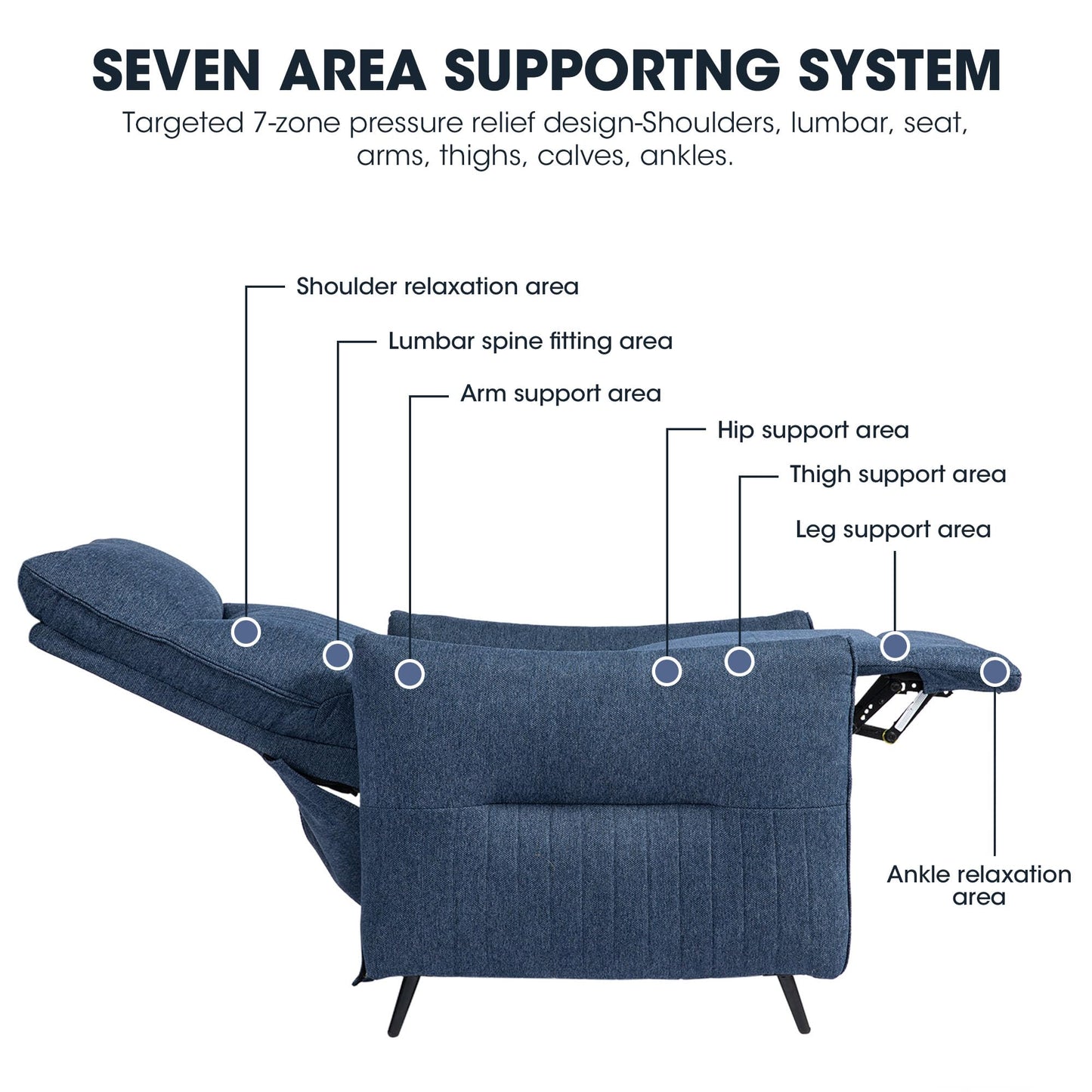 Glitzhome Push Back Recliner Chair Set of 2, Fabric Reclining Single Sofa for Adults Home Theater Seating with 3-Position Adjustable Footrest & Backrest, Wide Seat, Navy Blue