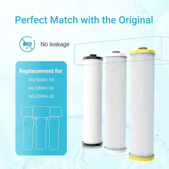 AQUA CREST Replacement for Aquasanaยฎ AQ-5300+R Under Sink Water Filter, 800 Gallons Filter Life, Compatible with AQ-5300+.55, AQ-5300+.56, and AQ-5300+.62, 3 Count