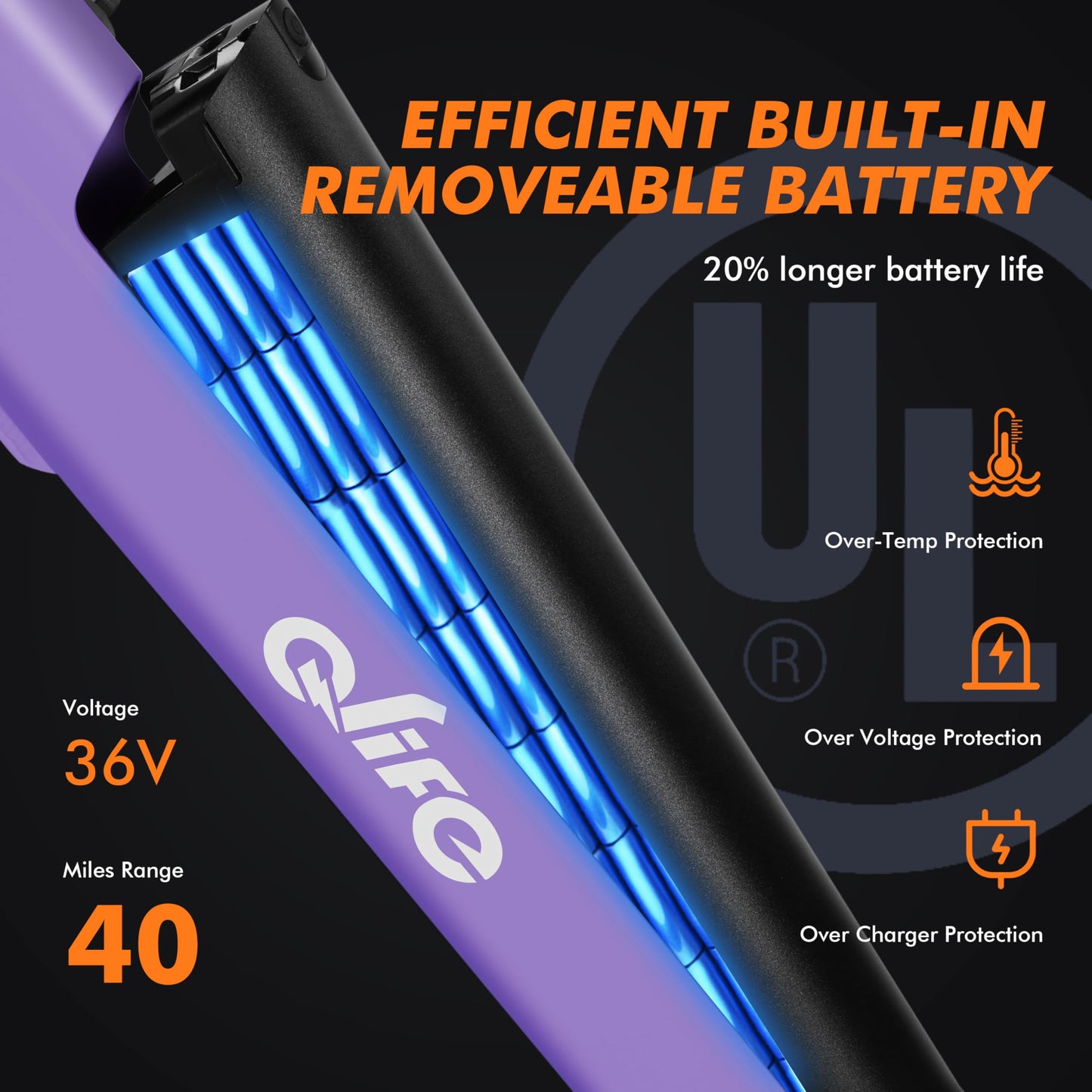 Qlife Cityone Electric Bike for Adults 26" Step-Through 22MPH Ebike with 2.1" Tire,UL2849 Certified Built-in Removable Battery,Peak 750W Motor Ebikes with 7 Speed,Commuter E Bicycle,Purple