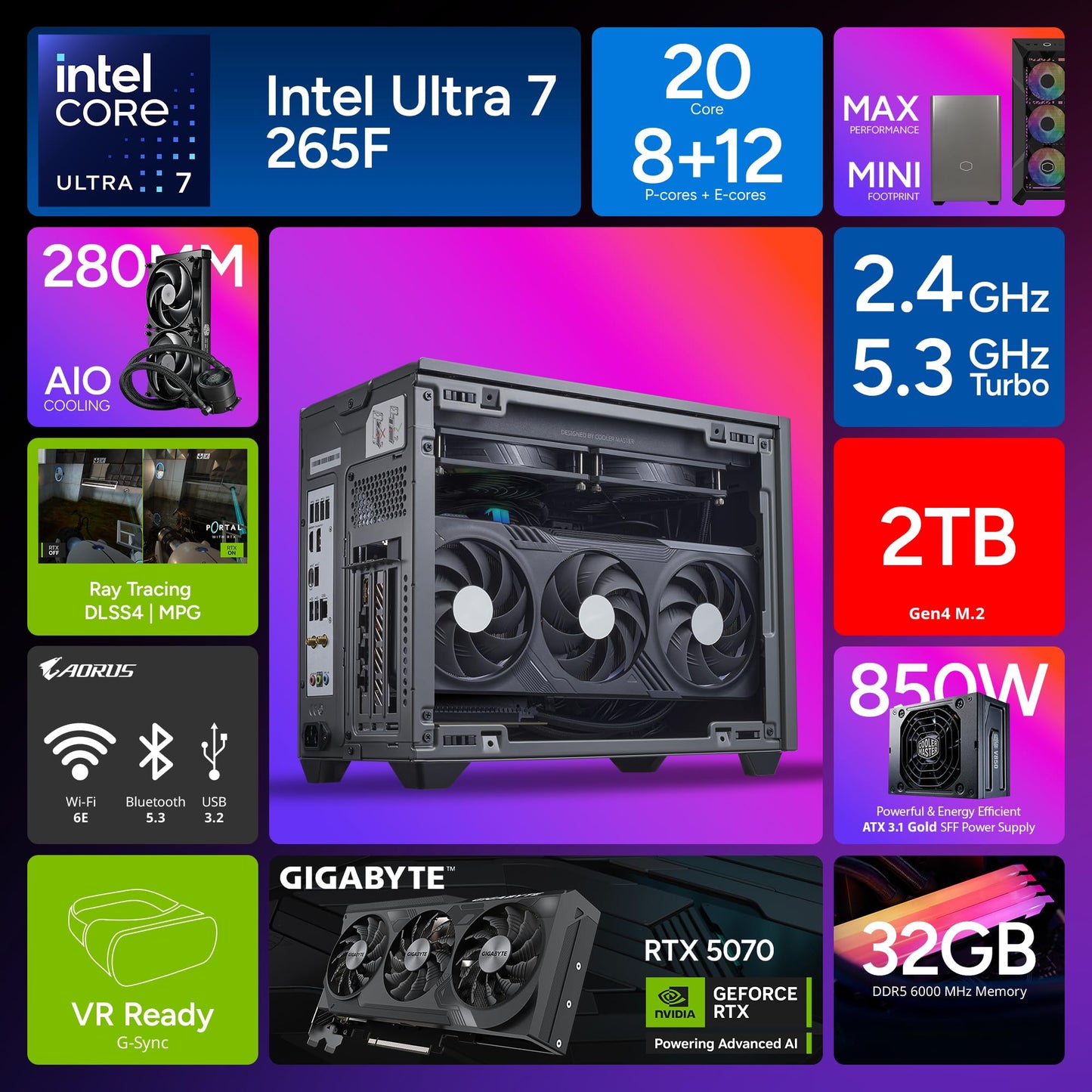 Cooler Master NR2 Pro Mini ITX – Intel Ultra 7 265F 2.4GHz (5.3 GHz Turbo) | Gigabyte RTX 5070 16GB & B860I AORUS PRO ICE| 32GB DDR5 6000MHz | 2TB Gen4 M.2 | WiFi | Windows 11 | 280mm AIO Gaming PC