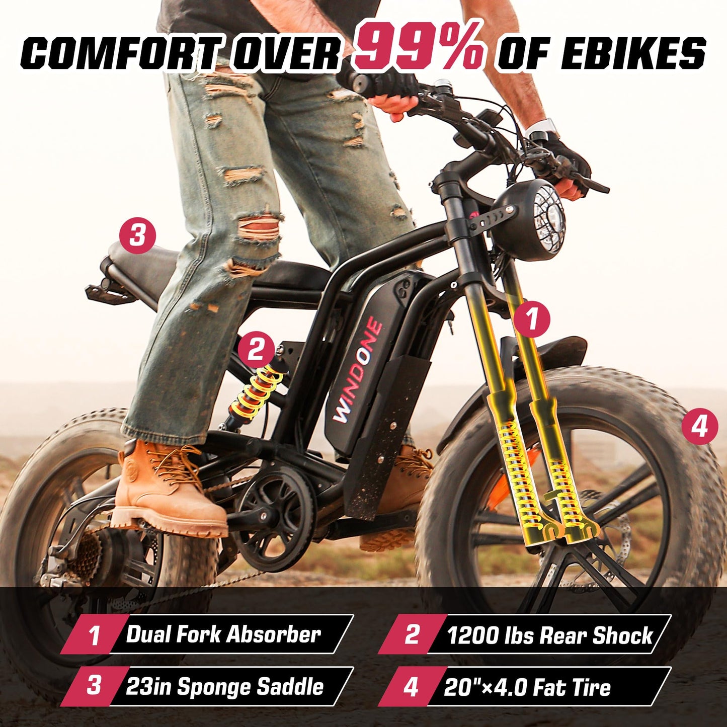 Windone E2 Electric Bike for Adults, Full Suspension, 48V13Ah Removable Battery, Up to 28MPH & 46.6 Miles (PAS), 750W Ebike with All-Terrain 4.0" Fat Tires, Cruise Control, UL Certified, Moped E-Bike