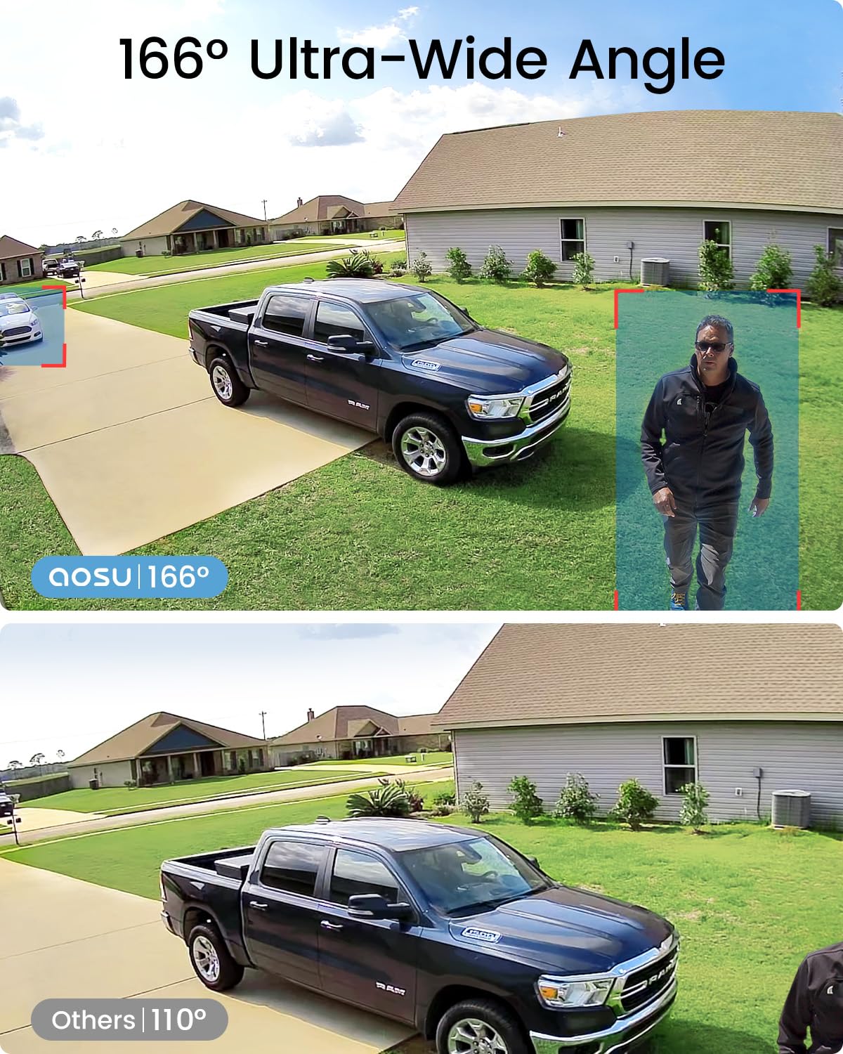 AOSU 3K/5MP Solar Add-on Cam, Requires SolarCam/WirelessCam System's Homebase, Up to 4 Cameras Can be Connected to 1 Homebase