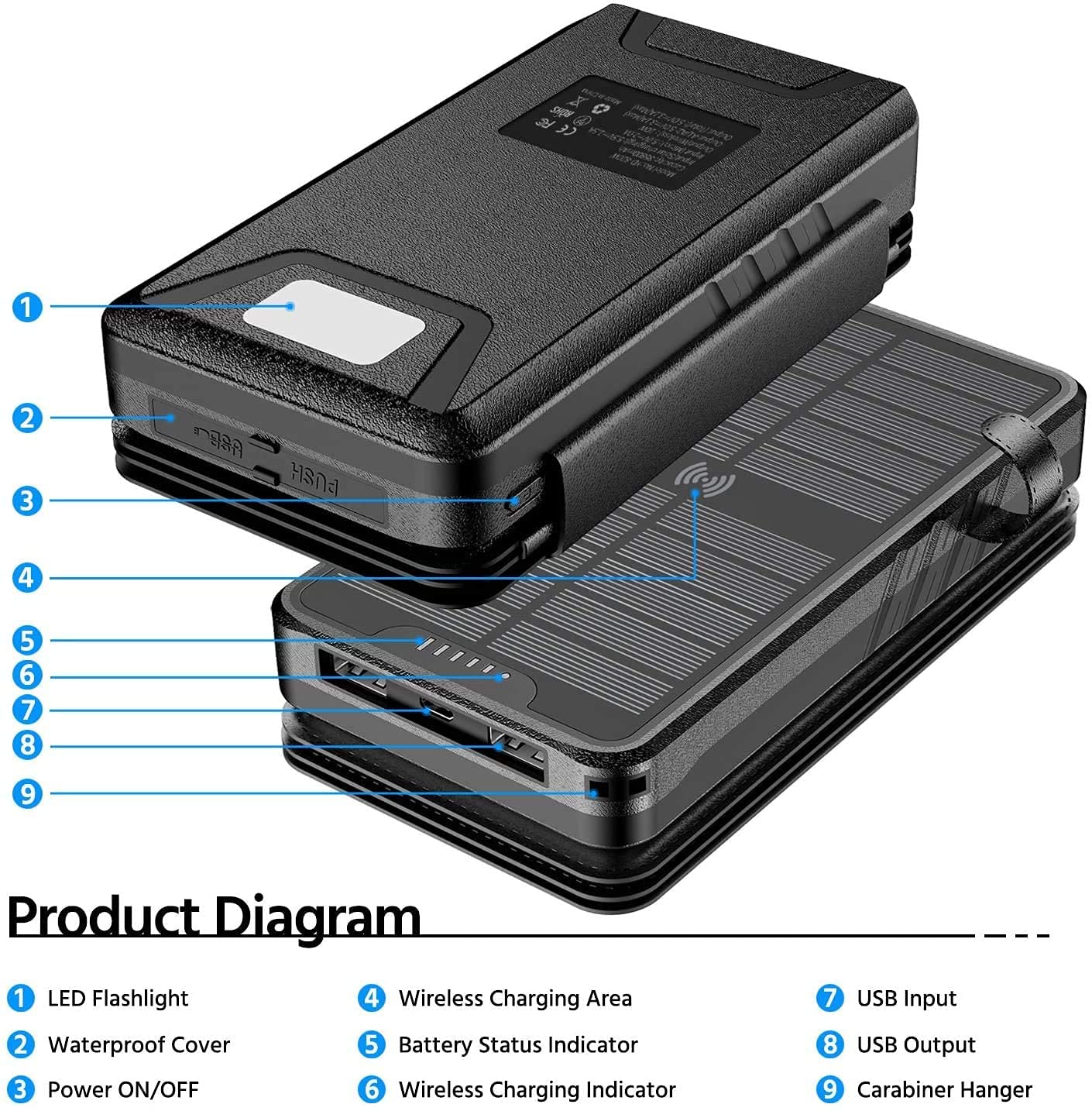 QiSa Solar Charger 38800mAh Power Bank with Dual 5V3.1A Outputs 10W Qi Wireless Charger Waterproof Built-in Solar Panel and Bright Flashlights
