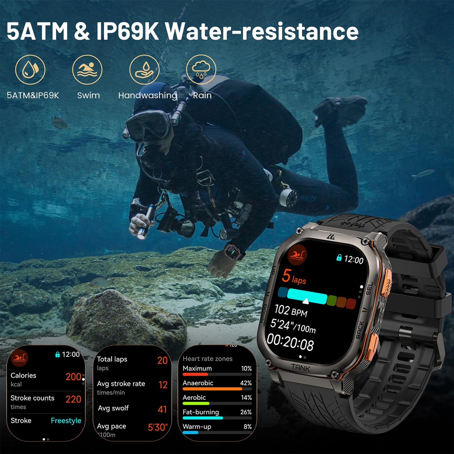 AMAZTIM Military Smart Watch with GPS, 6 Satellite Positioning/Compass, Stainless Steel Body, 50M Waterproof, 480mAh Extra-large battery, Answer/Make Call, 2" AMOLED Screen, Compatible for Android iOS