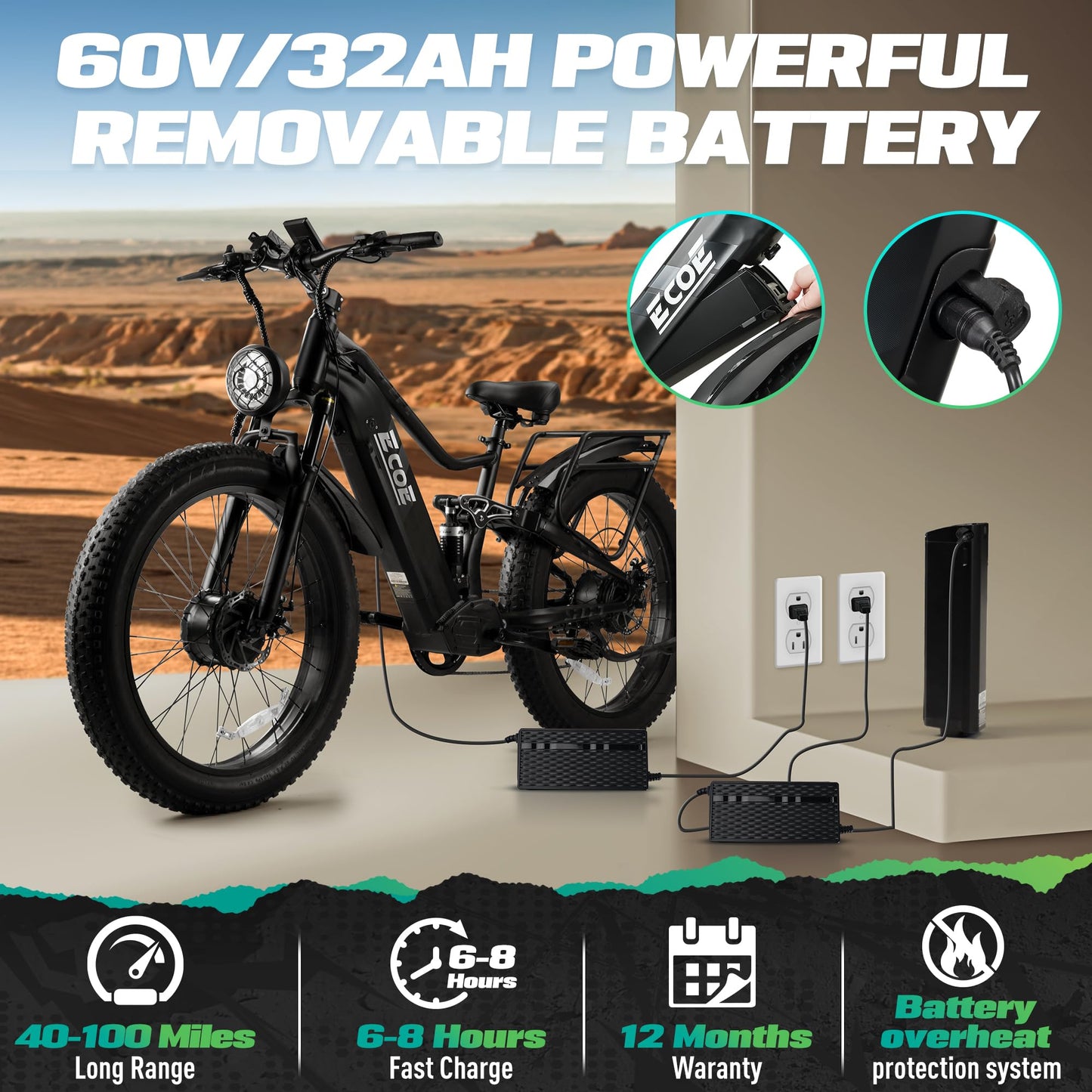 5000W Dual Motor Electric Bike for Adults 52MPH with 60V 32AH Battery, 26x4 Fat Tire All Terrain Ebikes, Full Suspension E Bike, SHM 7-Speed Gear Electric Bicycle(63v) (63V-3-1)