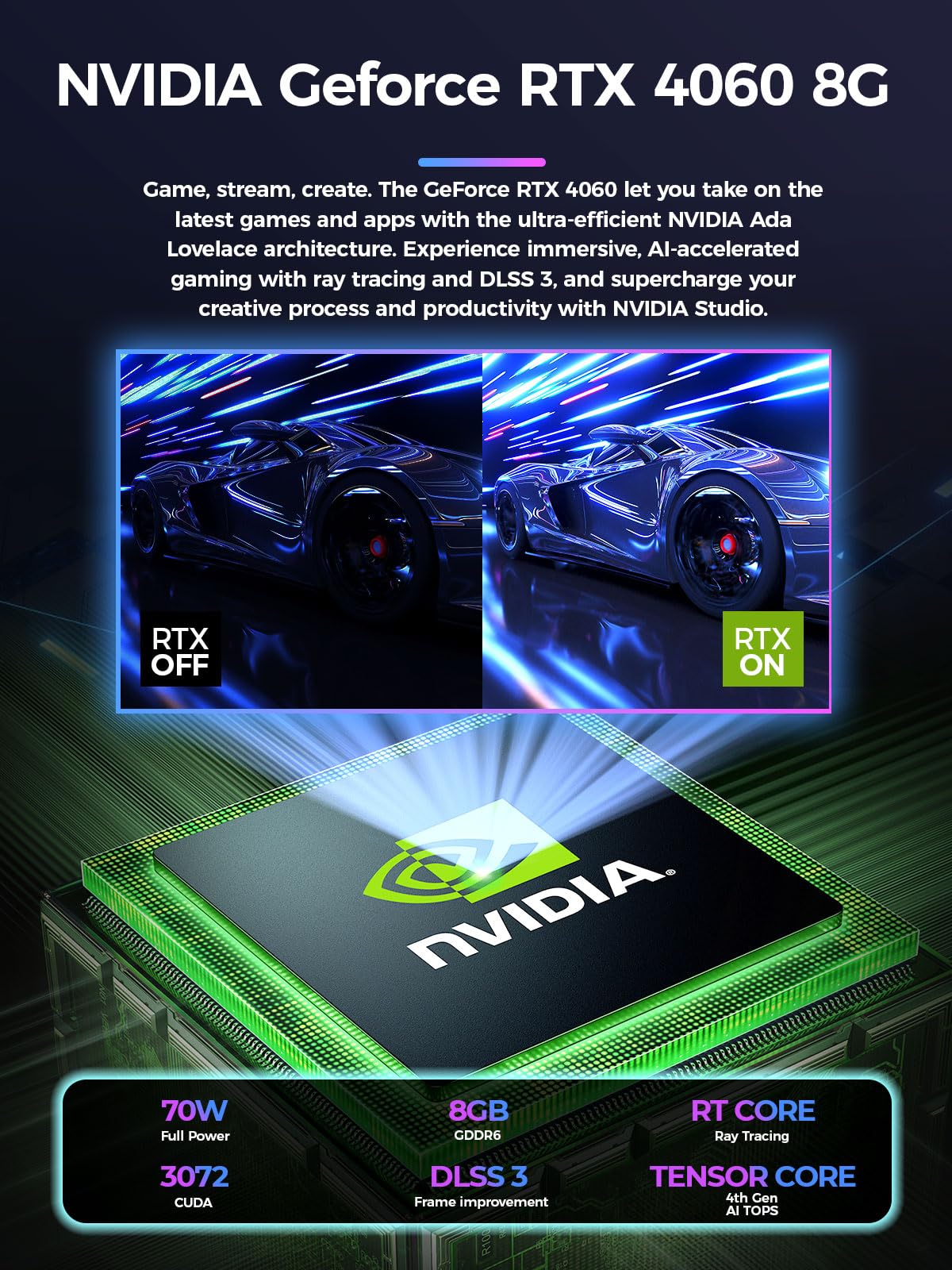 TOPGRO T1-Pro Mini Gaming PC Core i9-13900HK/RTX4060 8G GDDR6, Gaming Computer 64GB RAM DDR5, 2TB PCIe4.0 SSD, Adjustable RGB Light, WiFi6E/BT5.3/2.5G LAN 4K@60Hz Win11 Pro High-Performance Desktop PC