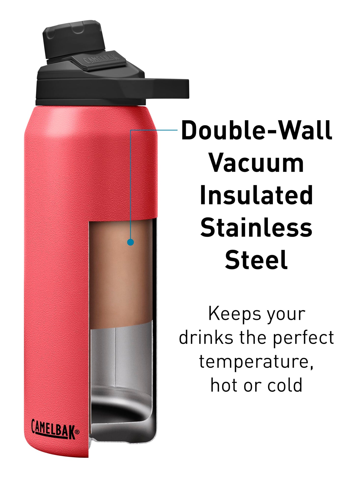 CamelBak Chute Mag 32oz Vacuum Insulated Stainless Steel Water Bottle, Wild Strawberry