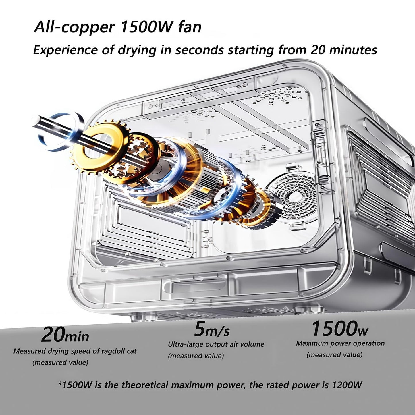 WENMEE Automatic Pet Dryer Box - Ultra Quiet, Manual Temperature Control, Efficient Hair Dryer for Dogs and Cats