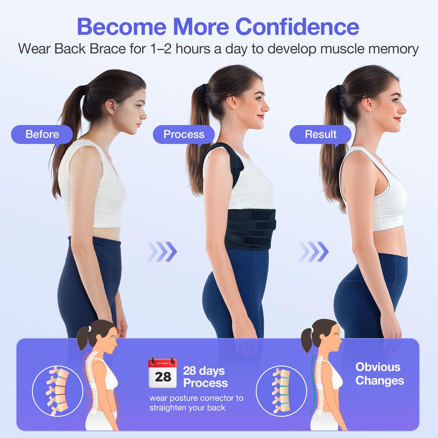 Kepwaa Posture Corrector for Women and Men, Upgraded Full Back Brace Support, Adjustable Shoulder Straightener for Improving Back Posture, Relief for Upper and Lower Back, Lumbar, Neck, Shoulder Pain