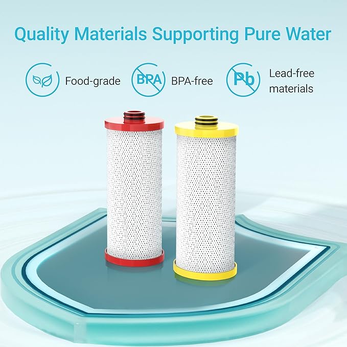 AQUA CREST Replacement for Aquasanaยฎ AQ-5200R Under Sink Water Filter, 500 Gallons Filter Life, Pure, Tasty Water, Compatible with AQ-5200.56 and AQ-5200.62, 2 Count
