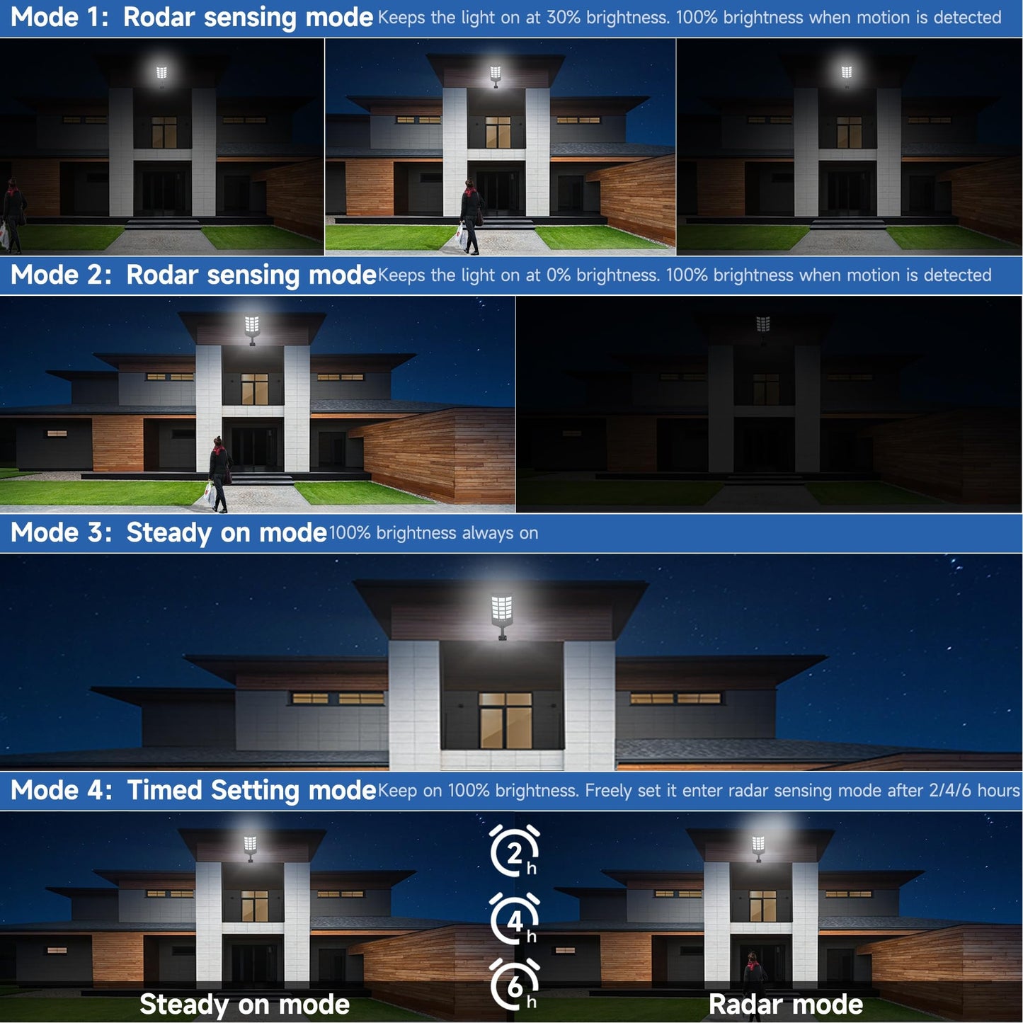 Aqraou Solar Lights Outdoor Waterproof, 6500K Dusk to Dawn Solar Street Light Motion Sensor with Remote Control, LED Security Light for Outside Garden Yard Parking Lot, Oudoor Flood Lights, 4PACK