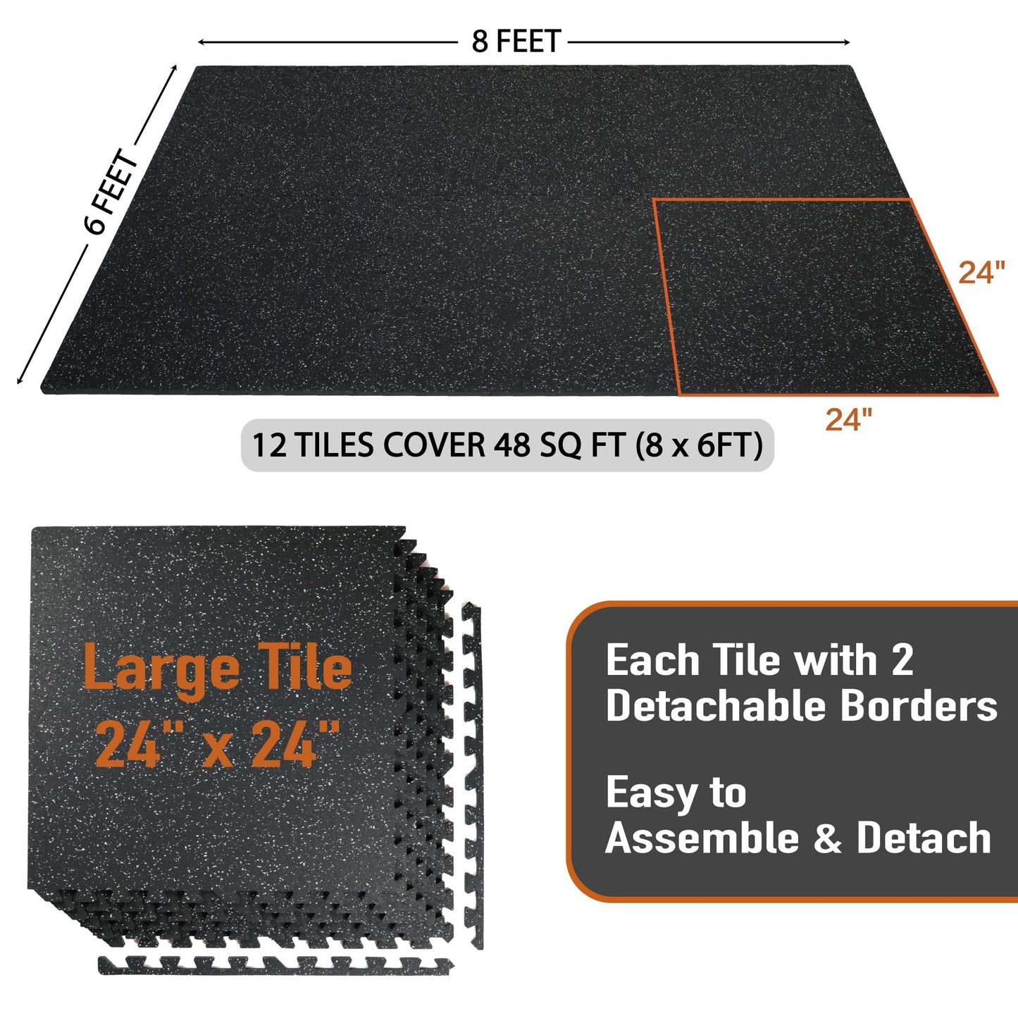 AIRHOP 0.56in Thick 48 Sq Ft Exercise Equipment Mats, 12 Tiles Upgraded Rubber Top with High Density EVA Foam, Large Interlocking Puzzle Gym Flooring for Home Gym, Heavy Weight Workout, 24 x 24in