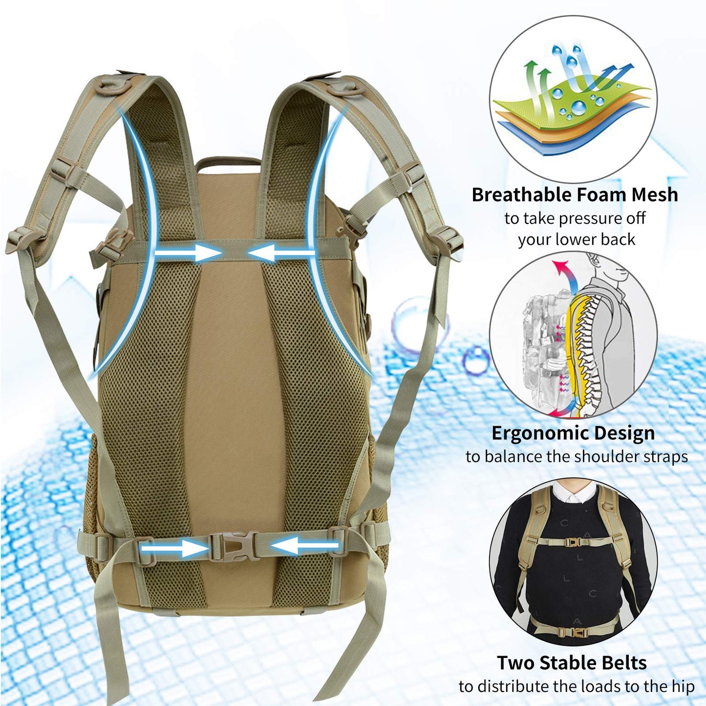 Jueachy Tactical Backpack for Men Hiking Day Pack Molle Military Rucksack Waterproof 30L EDC Bag with USA Flag Patch TAN Style