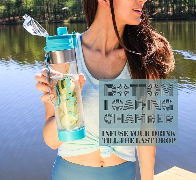 NEW AquaFrut Bottom Loading Fruit Infuser Water Bottle Complete Bundle Includes Bottle Brush, Insulating Sleeve & Infusion Recipe eBook. Leak Proof Sweat Proof BPA-Free (Black)