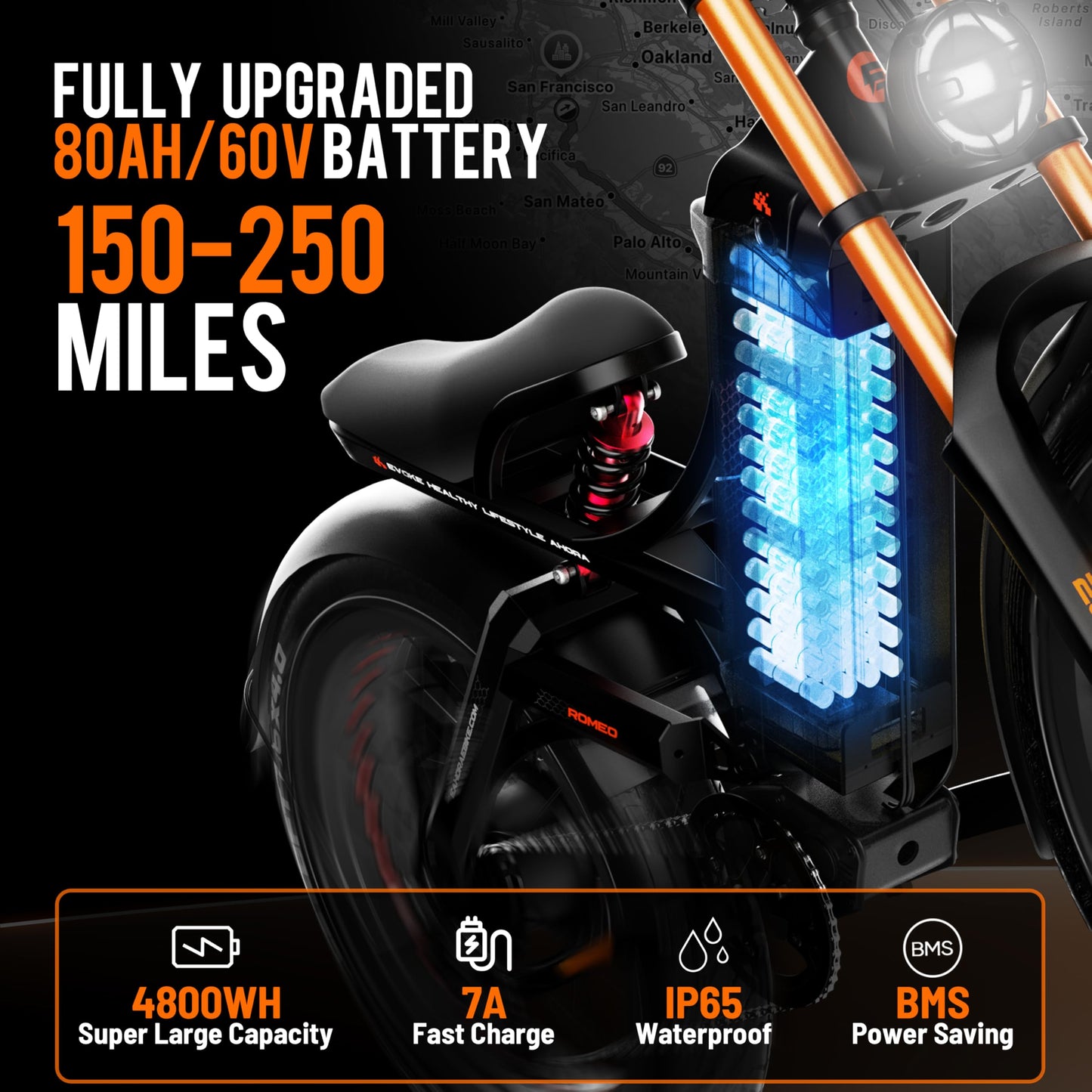 eAhora Romeo Pro Ⅲ Peak 5600W Electric Bike for Adults 50Mph, 60V 80Ah Battery up to 250 Miles,Long Range Dual Motors Ebike,26"*4.0 Fat Tire Full Suspension Mountain E-Bike for Men,UL 2849