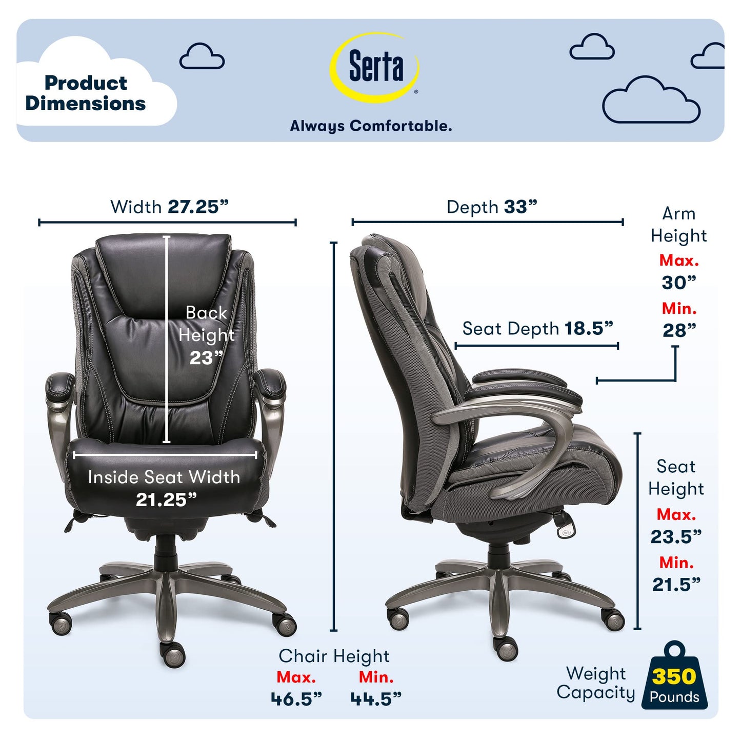 Serta Baxter Big and Tall Smart Layers Executive Office Chair with ComfortCoils, Ergonomic Computer Chair with Layered Body Pillows, Black & Gray Bonded Leather