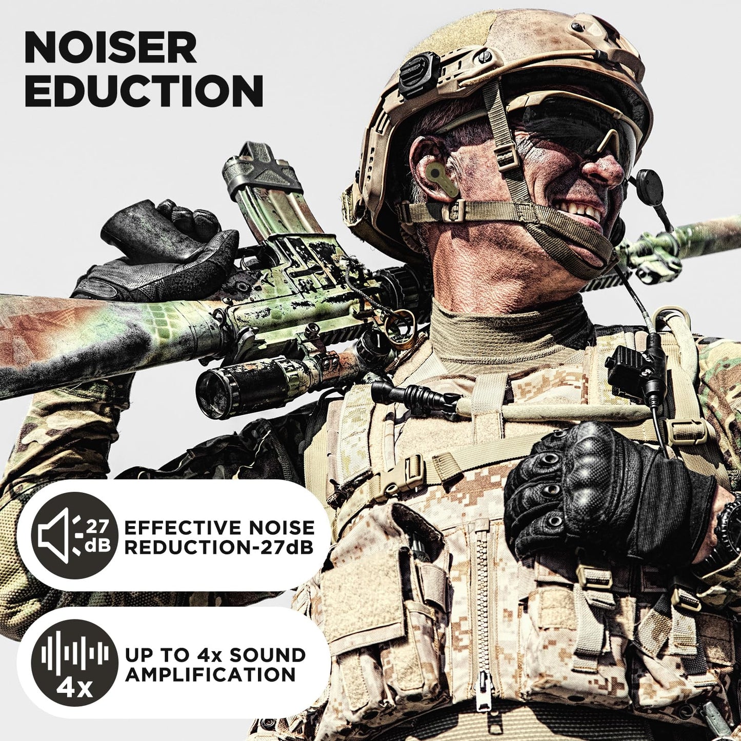 ARM NEXT Electronic Bluetooth Sound Suppression Ear Hearing Protection, NRR 27dB Wireless Earplug with Rechargeable Case, in-Ear Gun Sound Amplification Earbud for Shooting, Hunting and Range (Green)