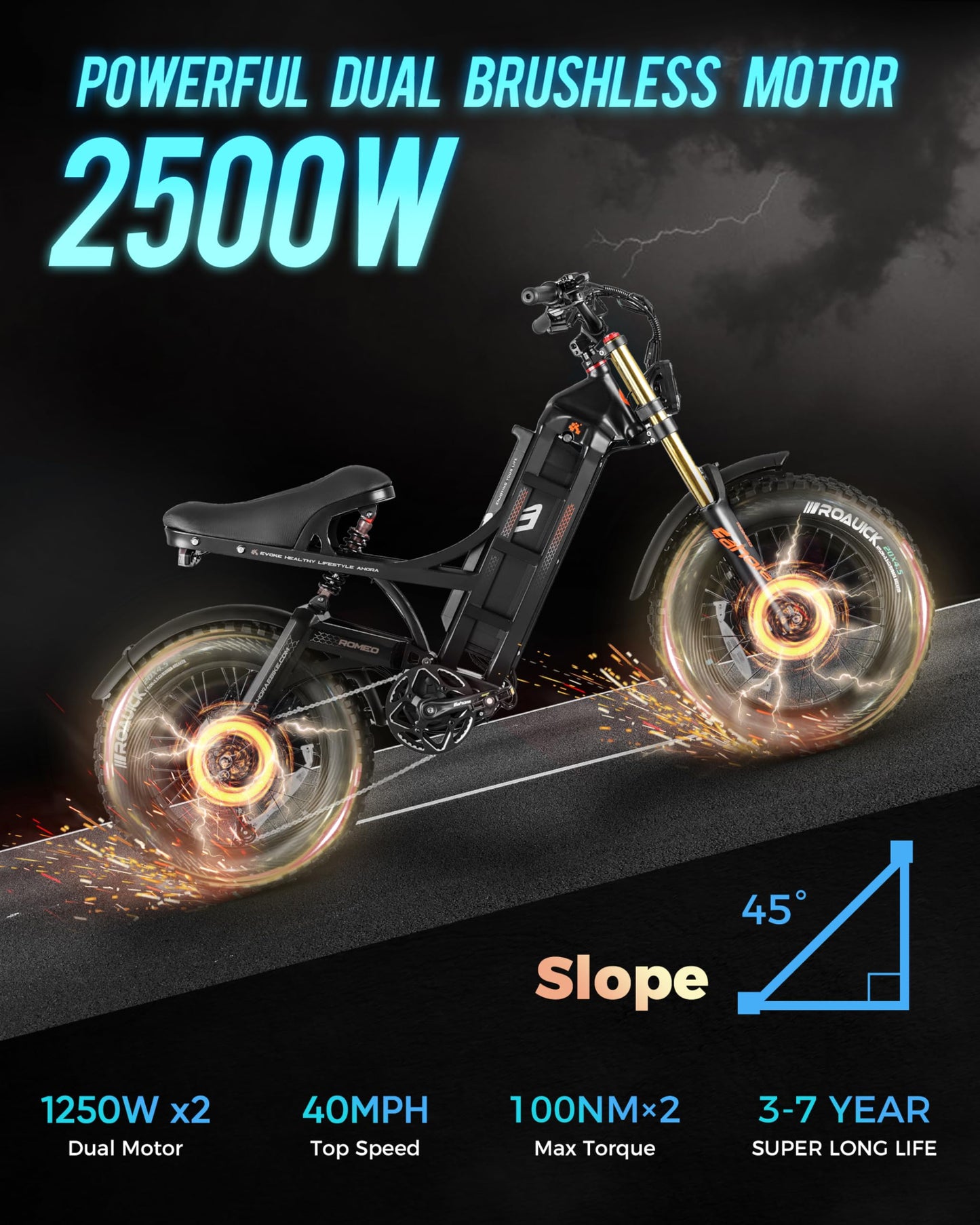 eAhora Romeo Ⅱ(2025 Version) 2500W Peak Electric Bike for Adults, 52V 60Ah Battery up to 200Miles,40Mph Dual Motors Ebike,20"*4.5 Fat Tire Full Suspension Off-Road Mountain E-Bike for Men,UL 2849