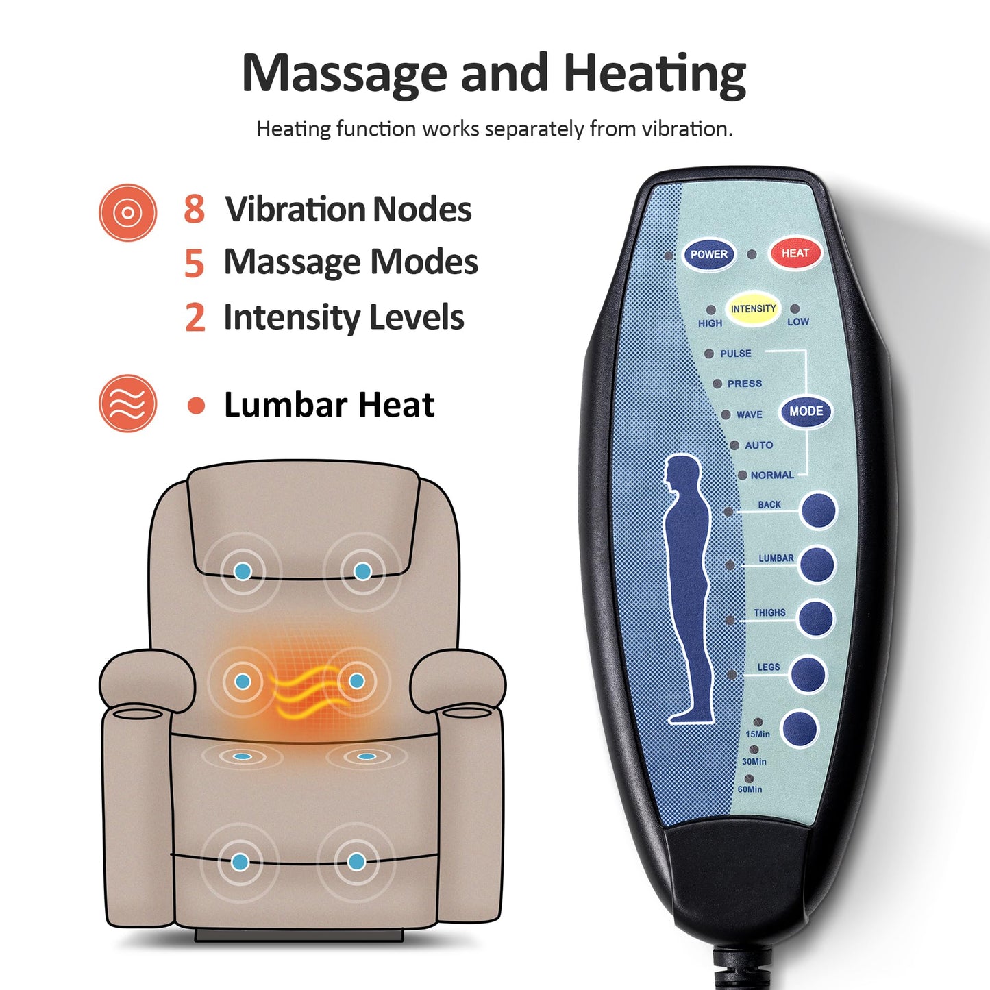 MCombo Electric Power Lift Recliner Chair Sofa with Massage and Heat for Elderly, 3 Positions, 2 Side Pockets, and Cup Holders, USB Ports, Faux Leather 7040 (Dark Brown, Medium)