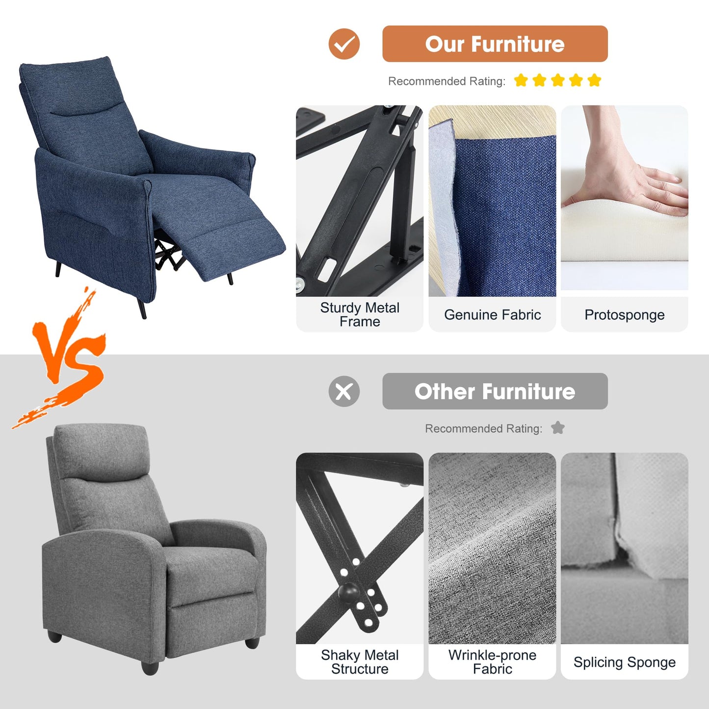 Glitzhome Push Back Recliner Chair Set of 2, Fabric Reclining Single Sofa for Adults Home Theater Seating with 3-Position Adjustable Footrest & Backrest, Wide Seat, Navy Blue