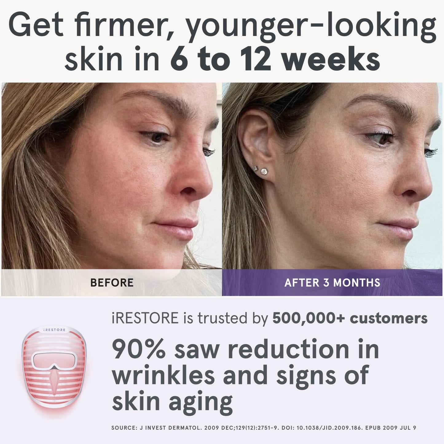 iRestore Skincare & Hair Care Power Duo – LED Therapy for Radiant Skin & Laser Hair Growth System