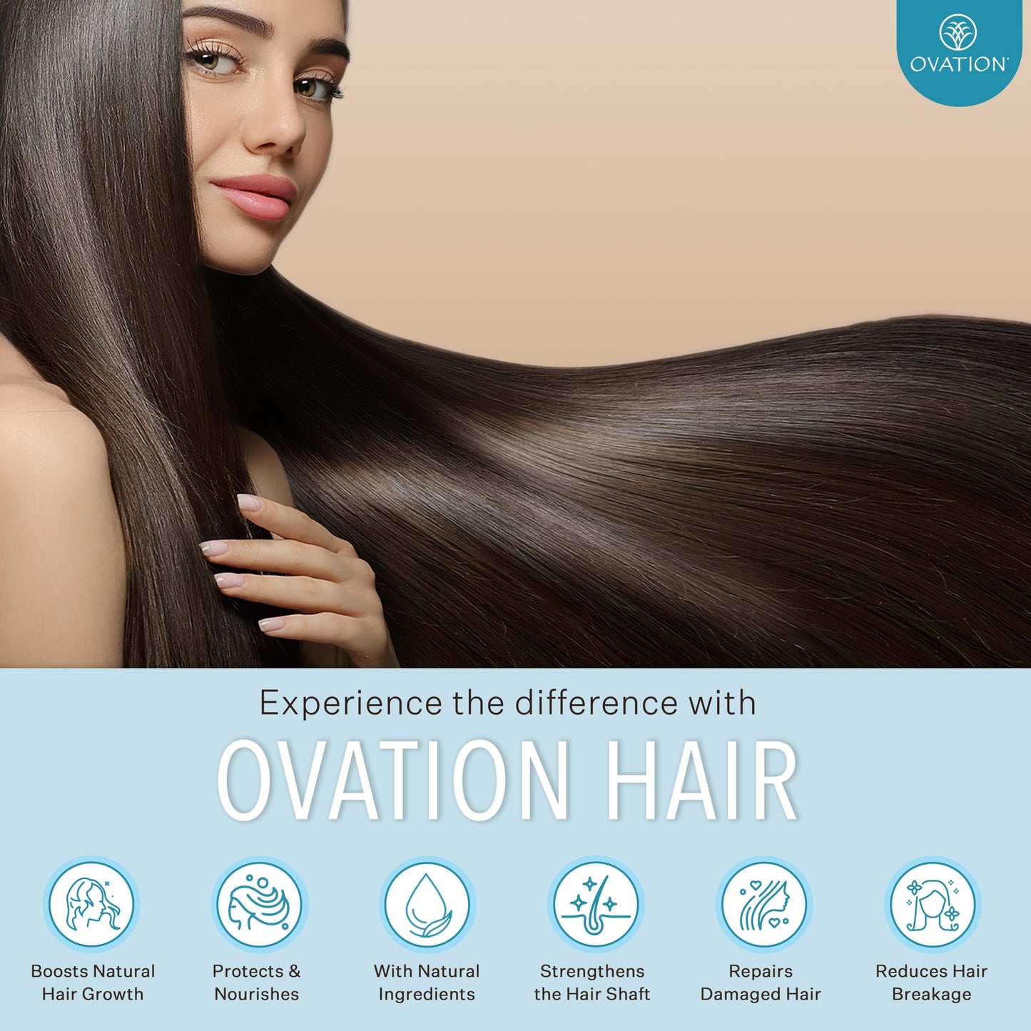 Ovation Hair Moisturizing 3-Step System - with Moisture Shampoo, Conditioner, and Cell Therapy Growth & Scalp Treatment - Nourish, Smooth, Detangle, & Hydrate Brittle Locks