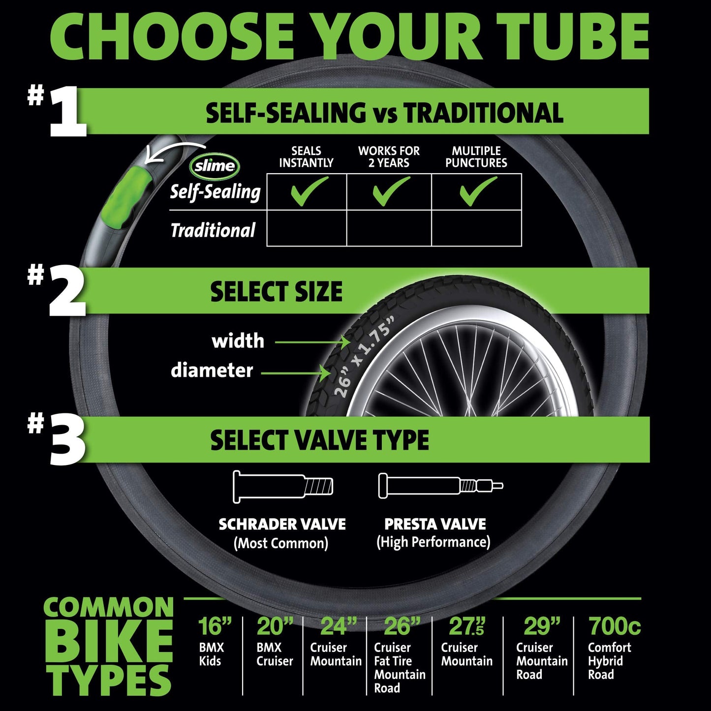 Slime 30075 Bike Inner Tube with Slime Puncture Sealant, Extra Strong, Self Sealing, Prevent and Repair, Schrader Valve, 20"x1.50-2.125", Value 2-Pack