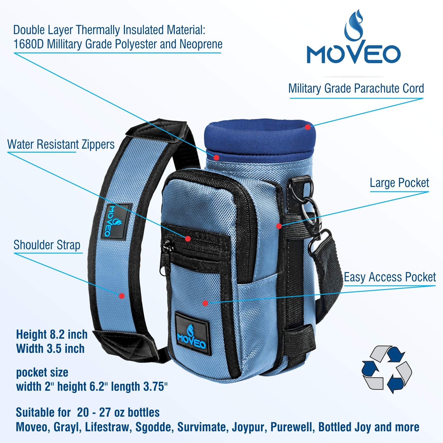 Moveo Water Bottle Holder/Carrier, Insulated w/Adjustable Shoulder Strap & Front Pockets - Comfortable Crossbody Water Bottle Holder - Water Bottle Sling Fits 16oz to 25oz Bottles