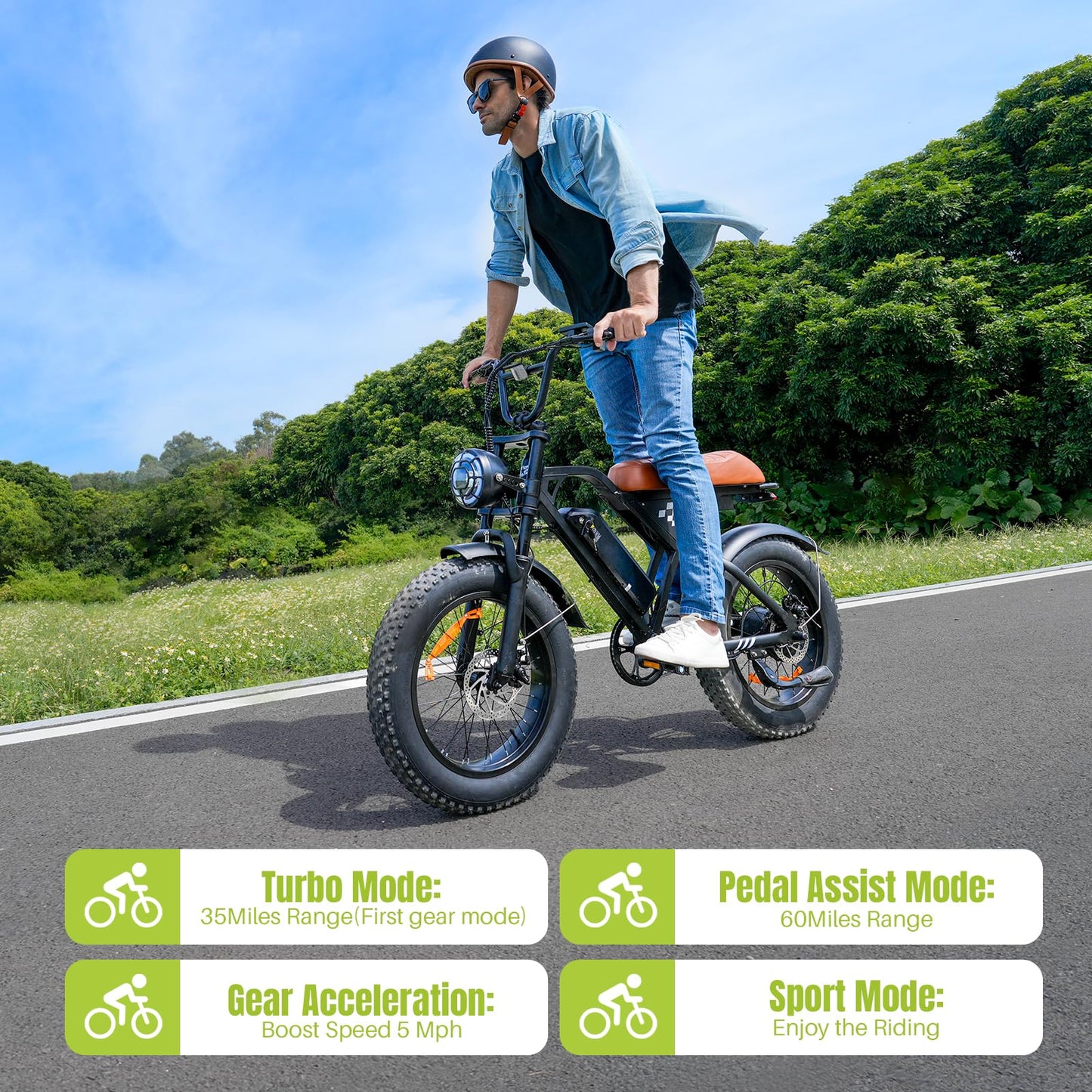 wawscote Electric Bike - 1000W Peak Motor Removable Battery Electric Bike, 20" Fat Tire, 20MPH Max Speed, 60 Miles Range, All-Terrain Electric Bicycle for Adults