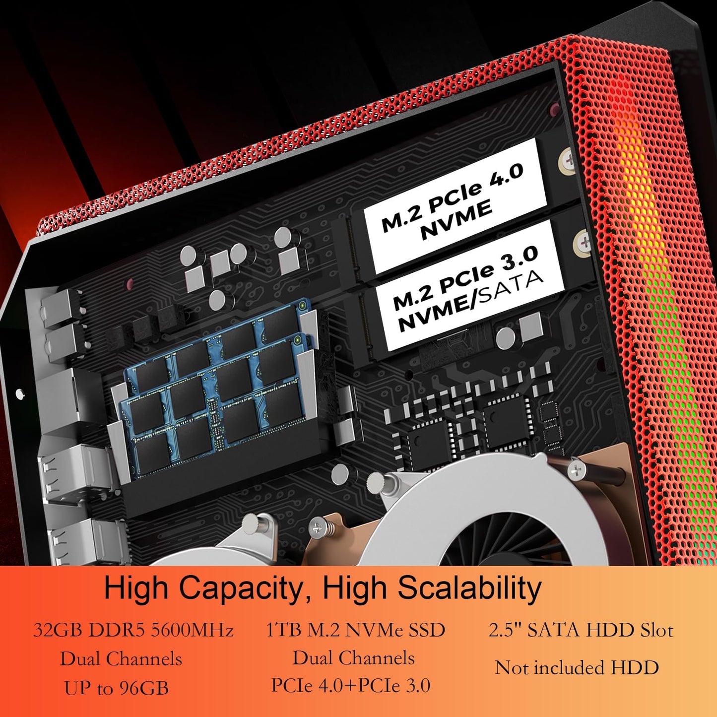 Mini Gaming PC, Intel 13Th Gen Core i9-13900HK, NVIDIA RTX 4060 Discrete Graphics Mini Desktop Computer, 32GB DDR5 RAM, 1TB PCIe G4x4 NVMe SSD, RGB Lights, Triple Display, WiFi 6E BT 5.3, Win 11 Pro