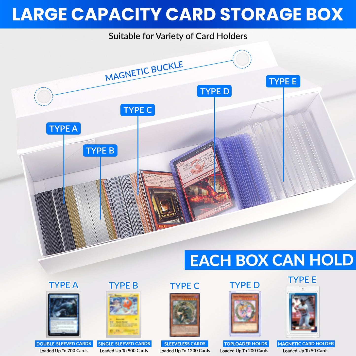 AOBOPLE Trading Card Storage Box,4 Pack Magnetic Closure Card Storage Box Holds 200 Toploaders or 1200 Cards Fits Sleeved & Unlseeved Cards Toploaders and Magnetic Card Holders