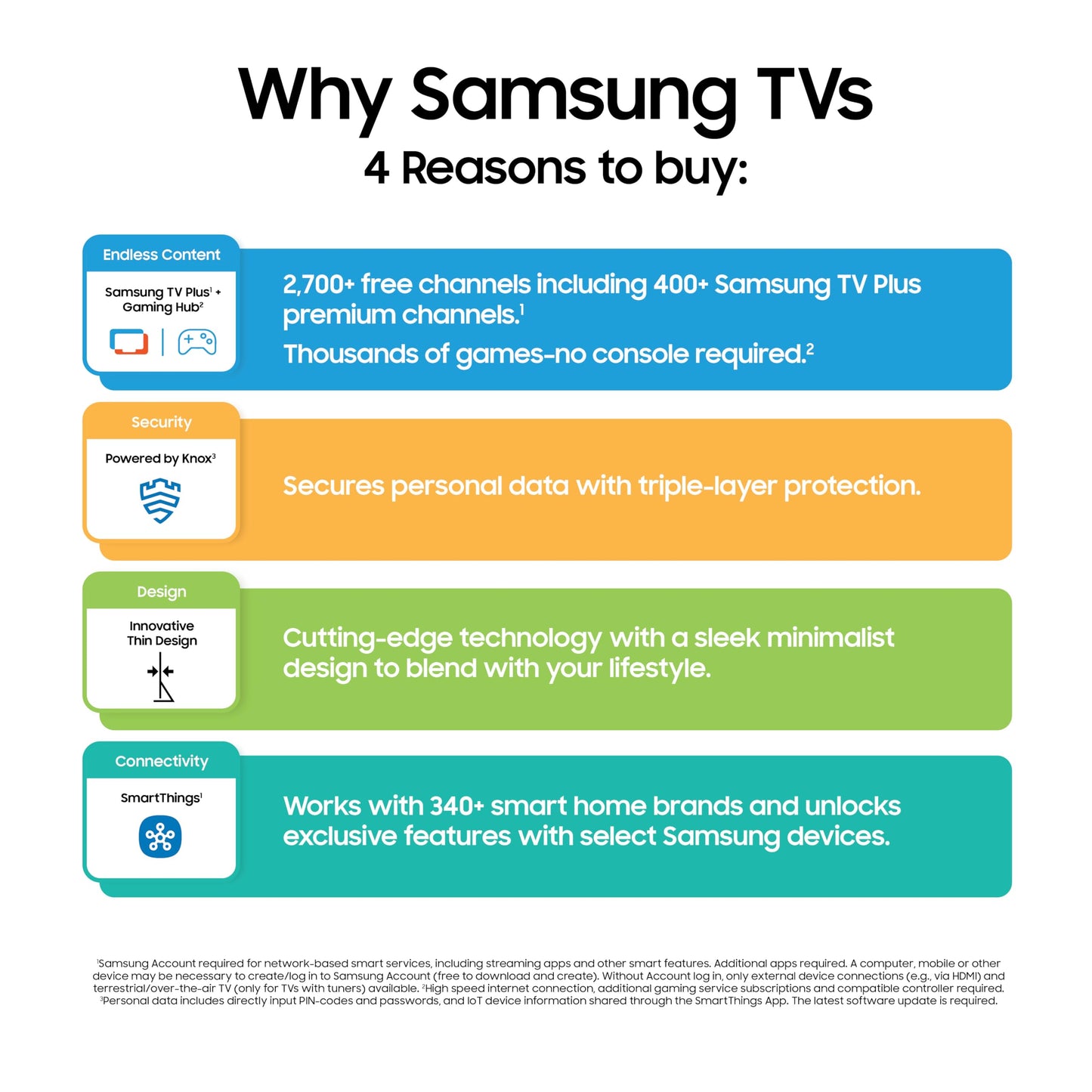 Samsung 65-Inch Class QLED Q8F 4K UHD Smart TV (2025 Model) Q4 AI Processor, 100% Color Volume with Quantum Dot, AirSlim Design, Endless Free Content, Samsung Vision AI, Alexa Built-in