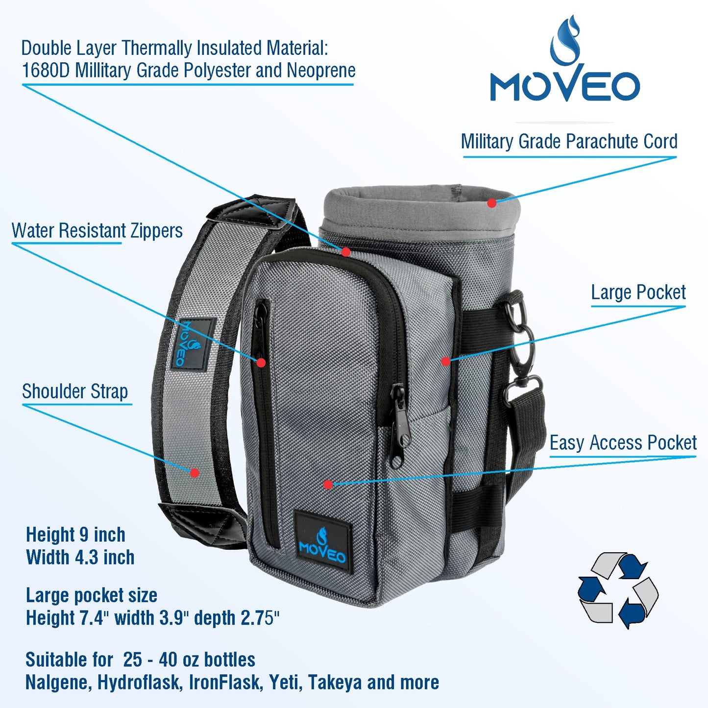 Water Bottle Holder/Carrier, Insulated w/Adjustable Shoulder Strap & Front Pockets - Comfortable Crossbody Water Bottle Holder - Water Bottle Sling Fits 25oz to 40oz Bottles