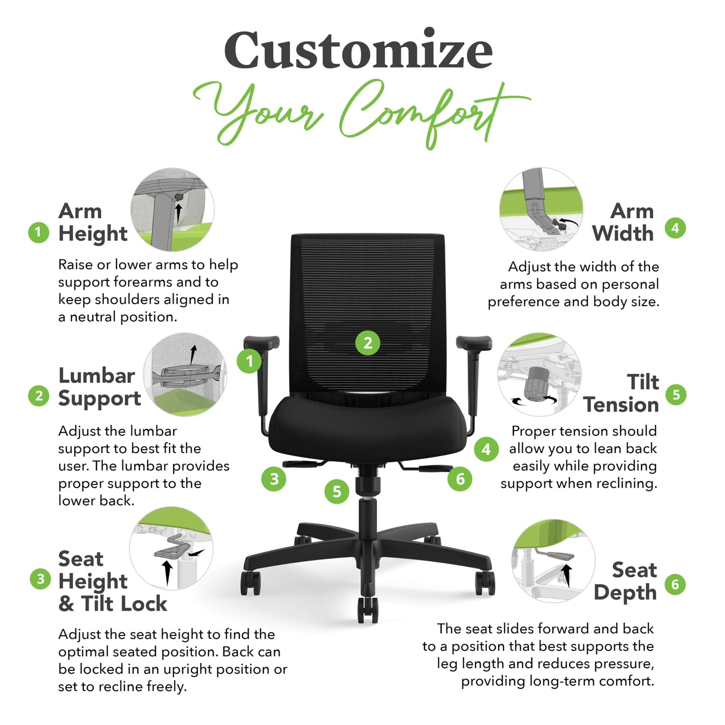 HON Convergence Ergonomic Office Chair, Breathable Back Support Mesh, Adjustable Arms, Computer Chair with Lumbar Support, Rolling Swivel Wheels, Comfortable Synchro-Tilt Recline, Fabric, Black