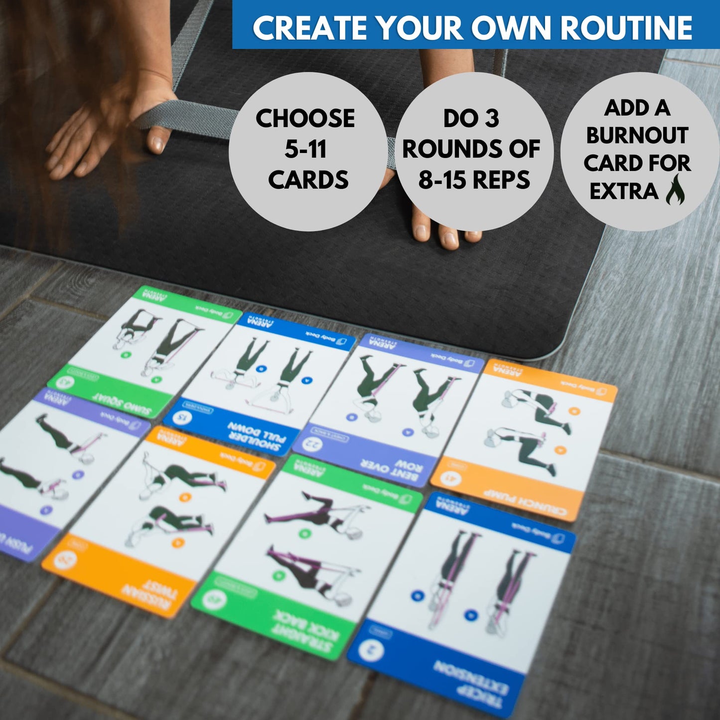 Arena Strength Band Fitness Workout Cards- Instructional Fitness Deck for Resistance Band Workouts, Beginner Fitness Guide for Resistance Band Training Exercises at Home. includes Workout Routines.