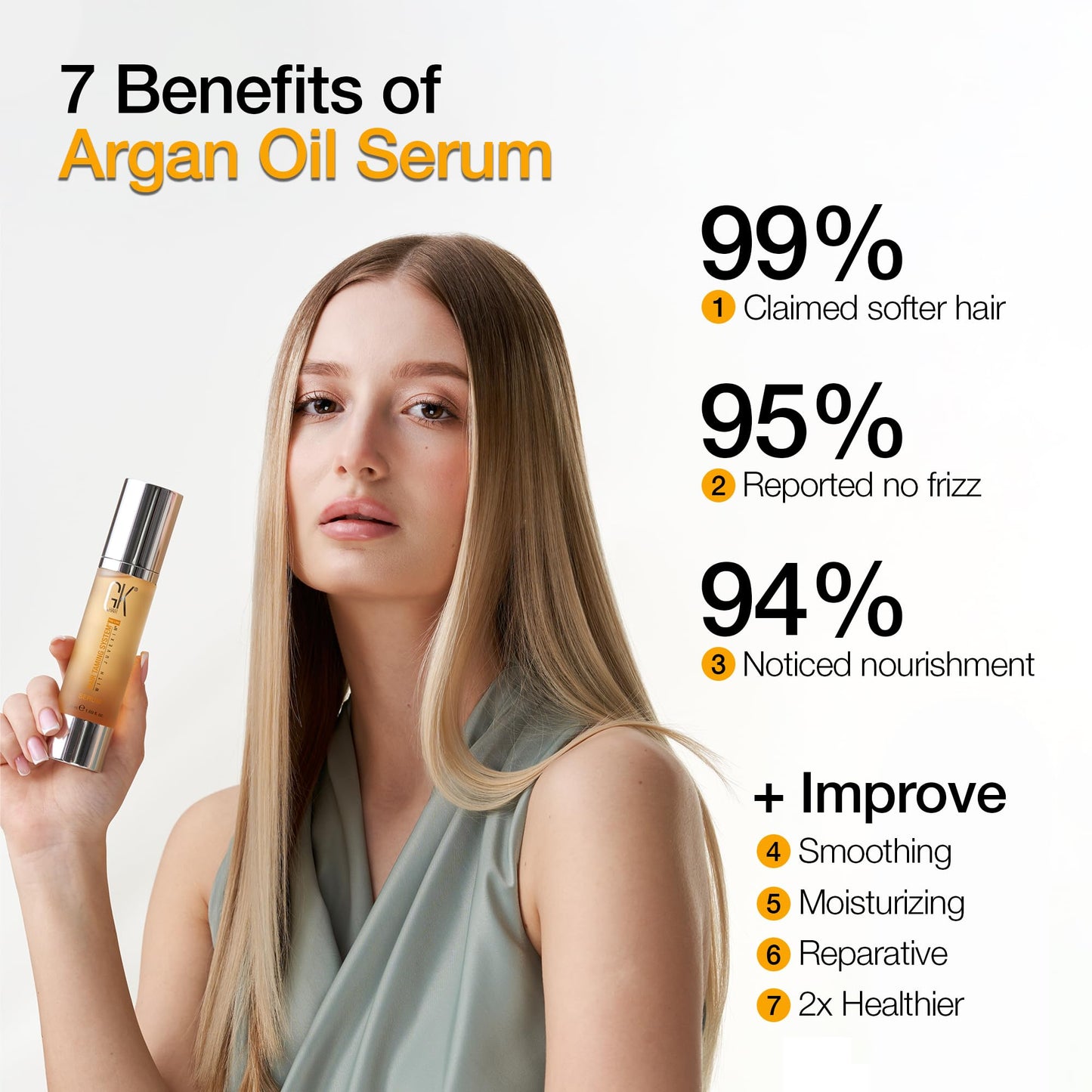 GK HAIR Hair Oil Keratin Treatment Serum Argan Oil Lightweight Formula For Frizz Control Heat Protection Add Shine Repair Dry Damaged Hydrating Sulfate Free All Hair Types Men Women 1.69 Oz
