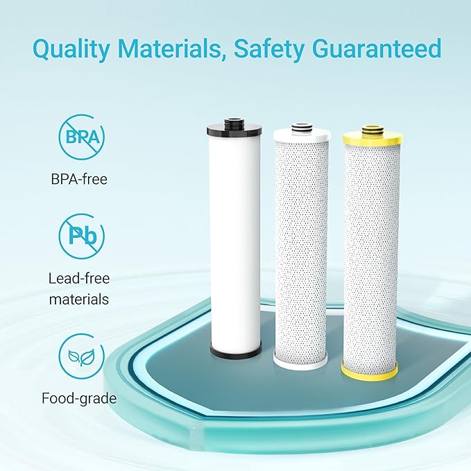 AQUA CREST Replacement for Aquasanaยฎ AQ-5300+R Under Sink Water Filter, 800 Gallons Filter Life, Compatible with AQ-5300+.55, AQ-5300+.56, and AQ-5300+.62, 3 Count