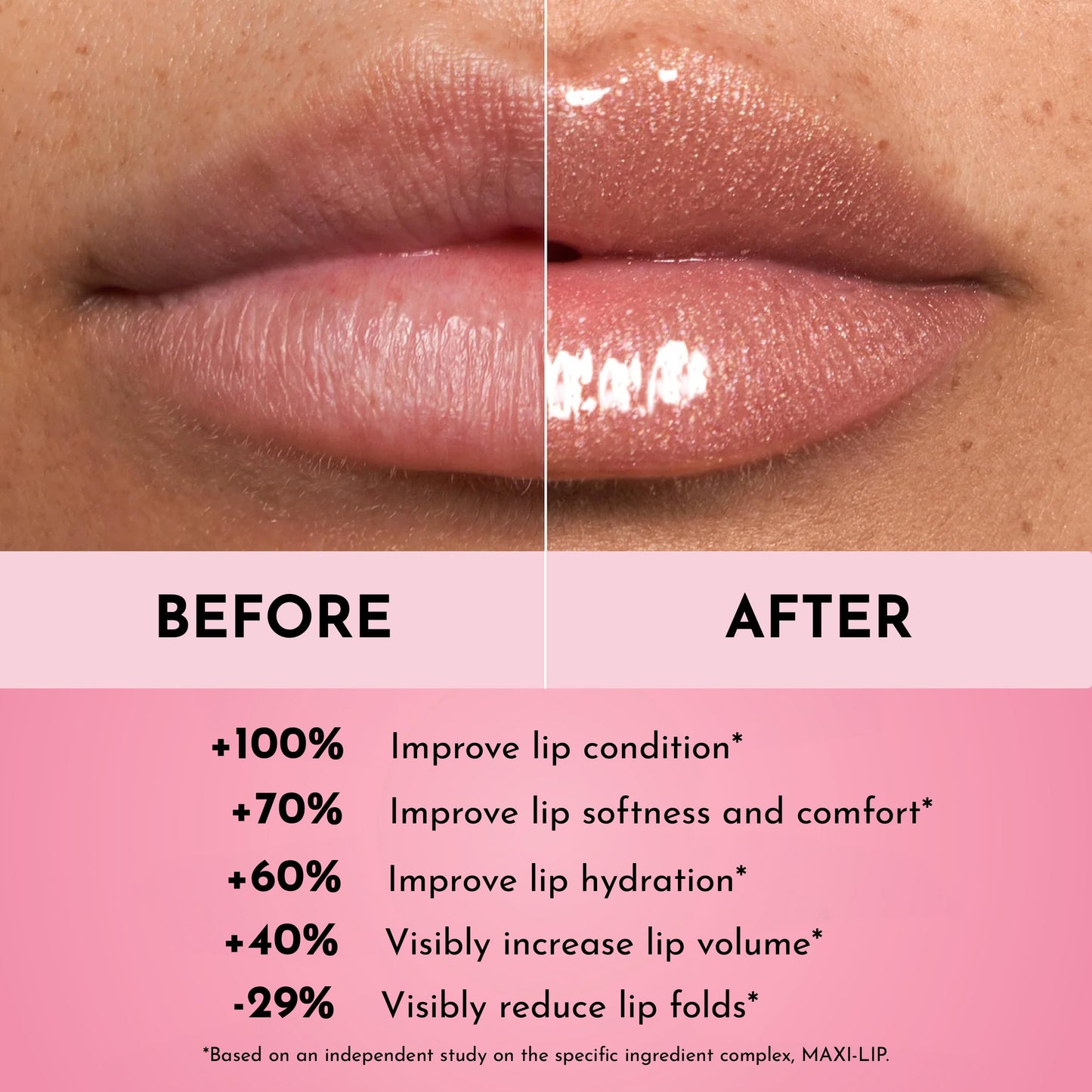Lawless Forget the Filler Lip Plumping Line Smoothing Gloss - Glazed - Premium Volumizing Lip Gloss with Natural Ingredients Designed to Plump, Firm, and Hydrate Lips 0.11 oz