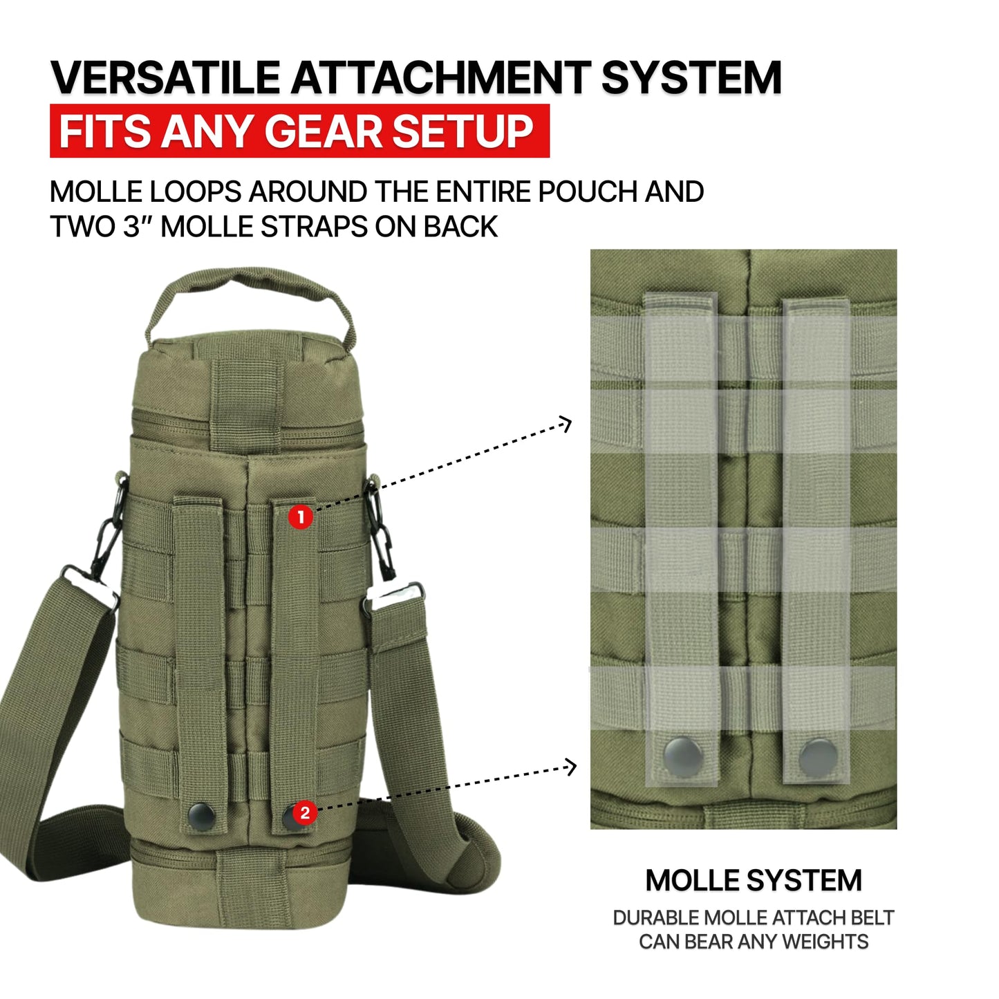 Orca Tactical Molle Water Bottle Pouch - Molle Water Bottle Holder with Strap - Water Bottle Carrier with Multiple Storage Options (OD Green)