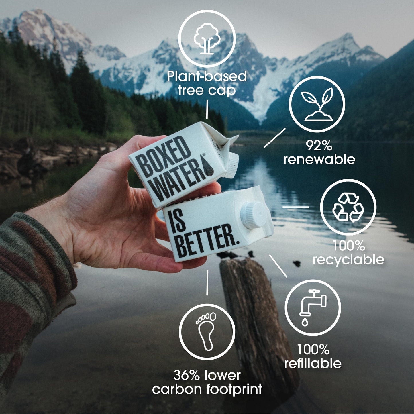 Boxed Water 8.5 oz. (24 Pack) – Purified Drinking Water in Boxes, BPA-Free, Refillable Cartons, Sustainable Alternative to Plastic Bottled Water, Mini Water for Kids