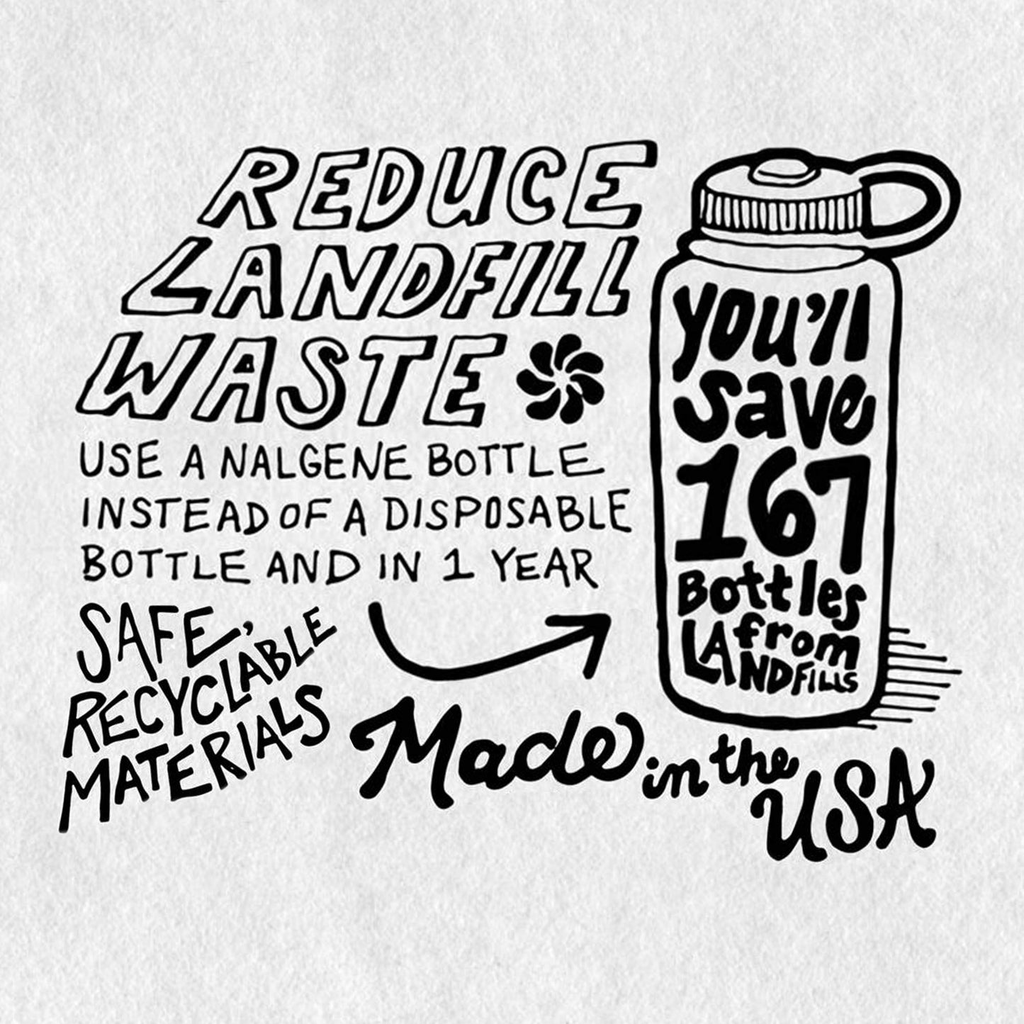 Nalgene Sustain Tritan BPA-Free Water Bottle Made with Material Derived from 50% Plastic Waste, 32 OZ, Wide Mouth, Chinese Logo