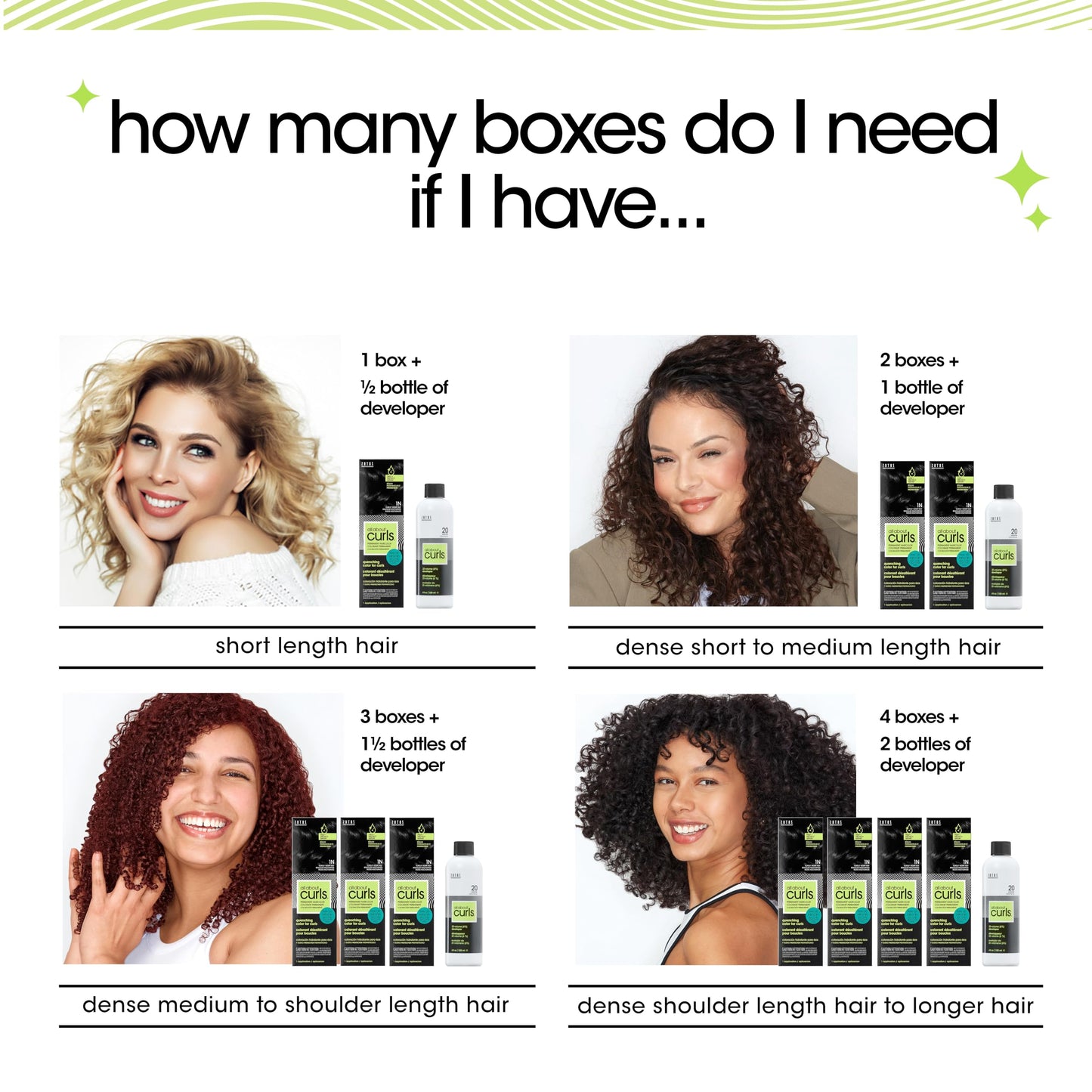 All About Curls 5WB Sable Spirals Permanent Hair Color (Prep + Protect Serum & Hair Dye for Curly Hair) - 100% Grey Coverage, Nourished & Radiant Curls