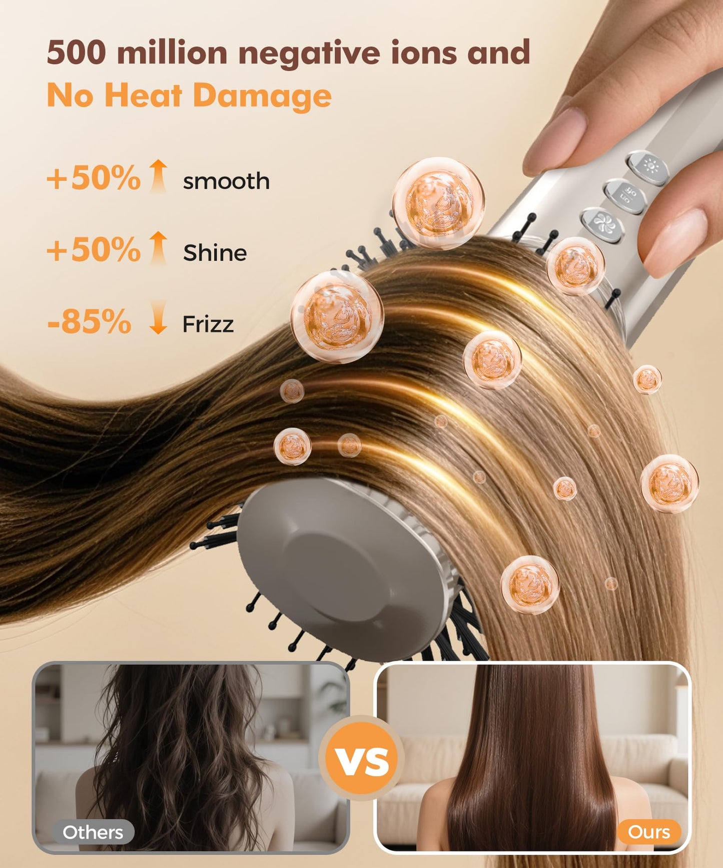 6-in-1 Hair Dryer Brush, Hair Styler with Auto-Wrap Curlers, 150,000 RPM High-Speed Negative Ionic Hair Dryer Fast Drying, Blow Dryer Brush for Curling/Volumizing/Straightening with Travel Bag, Gold